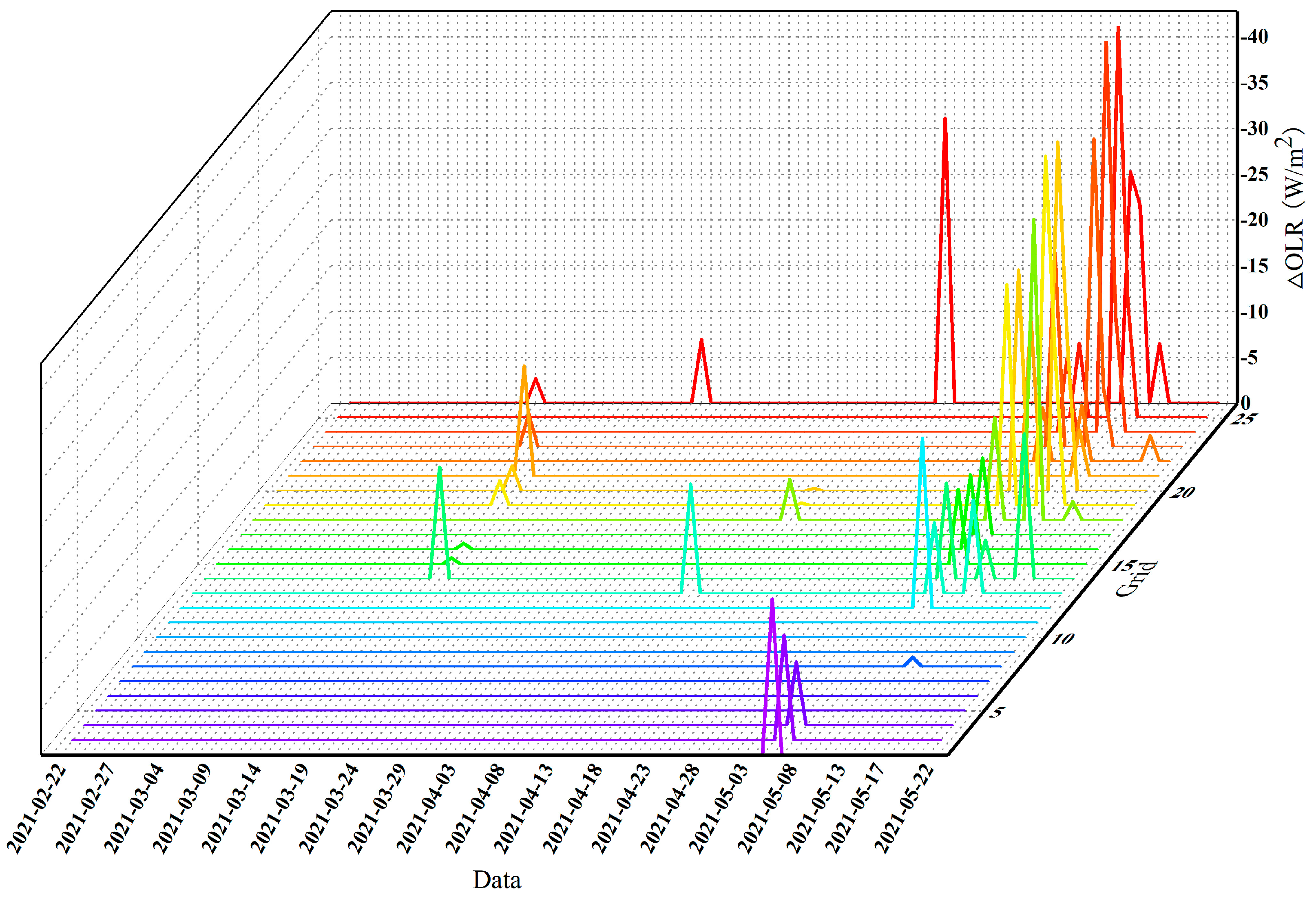 Remotesensing 15 04748 g006