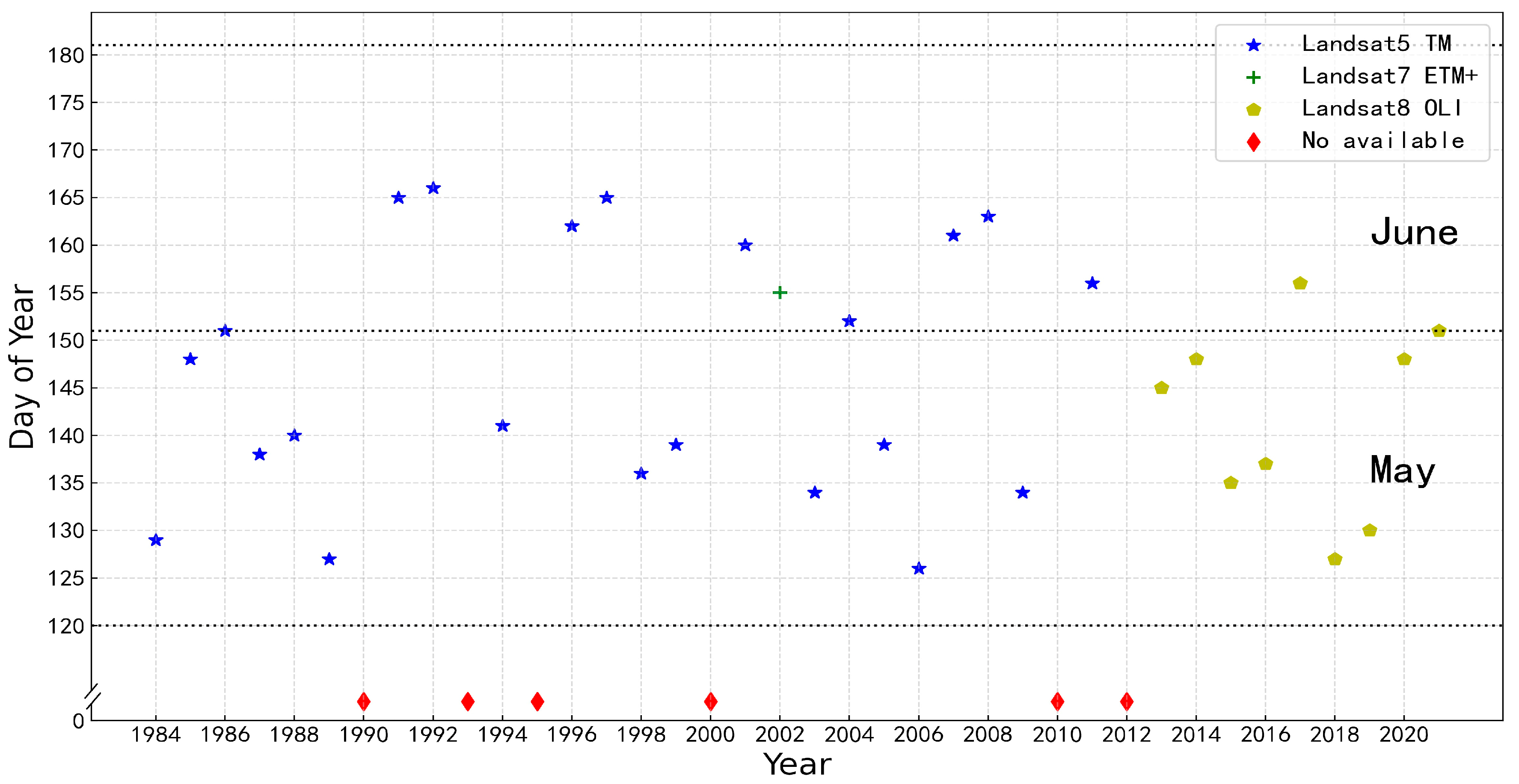 Remotesensing 15 04750 g002 Remotesensing 15 04750 g002