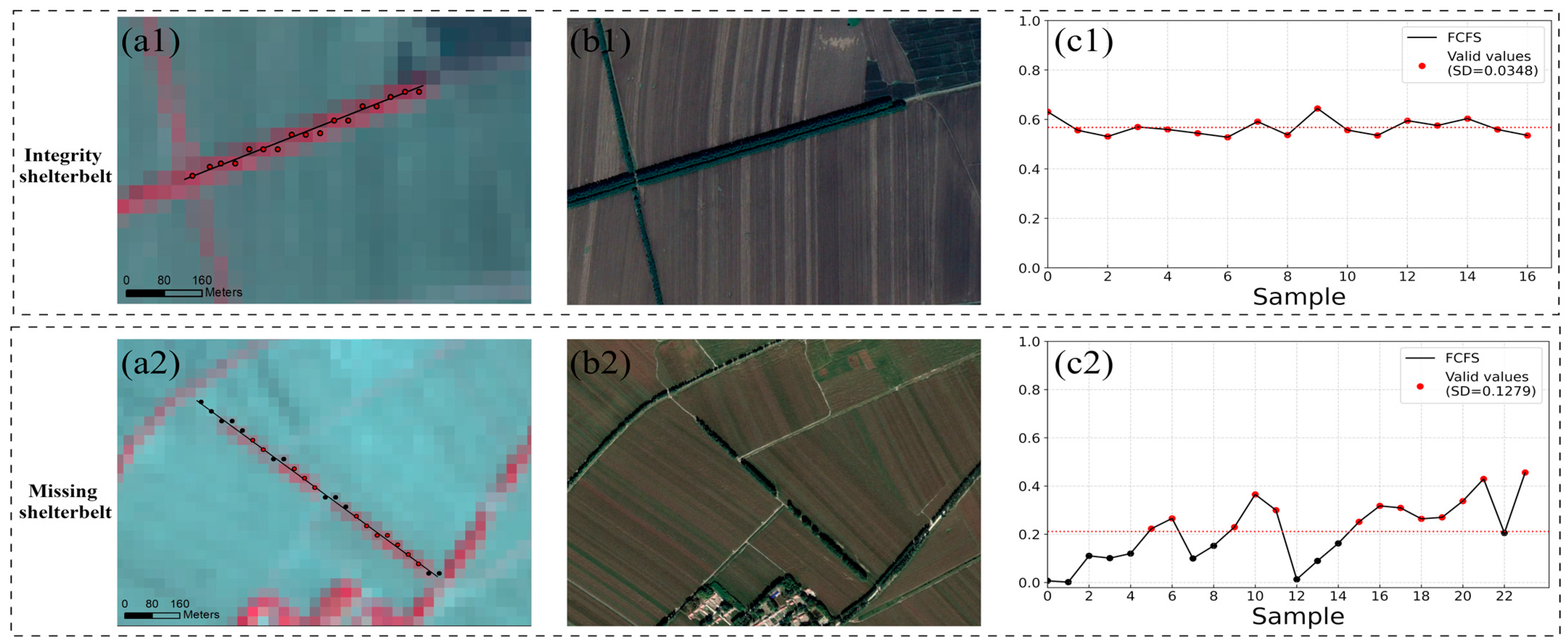 Remotesensing 15 04750 g003 Remotesensing 15 04750 g003