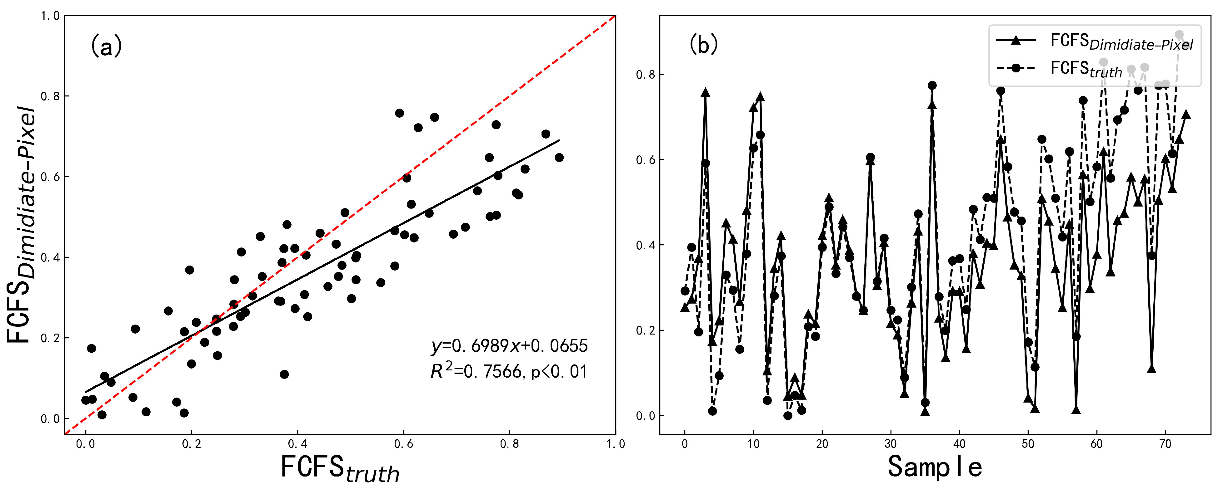 Remotesensing 15 04750 g008 Remotesensing 15 04750 g008