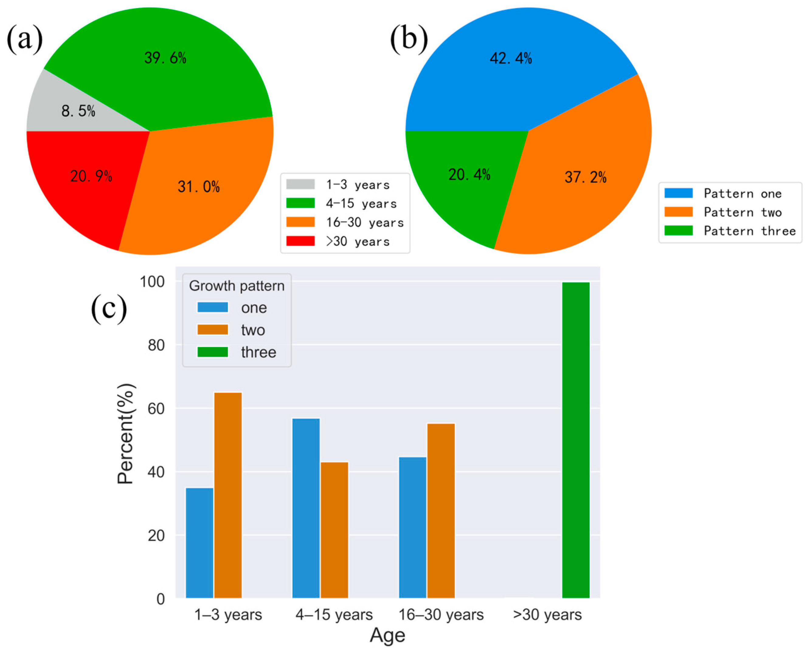 Remotesensing 15 04750 g011 Remotesensing 15 04750 g011