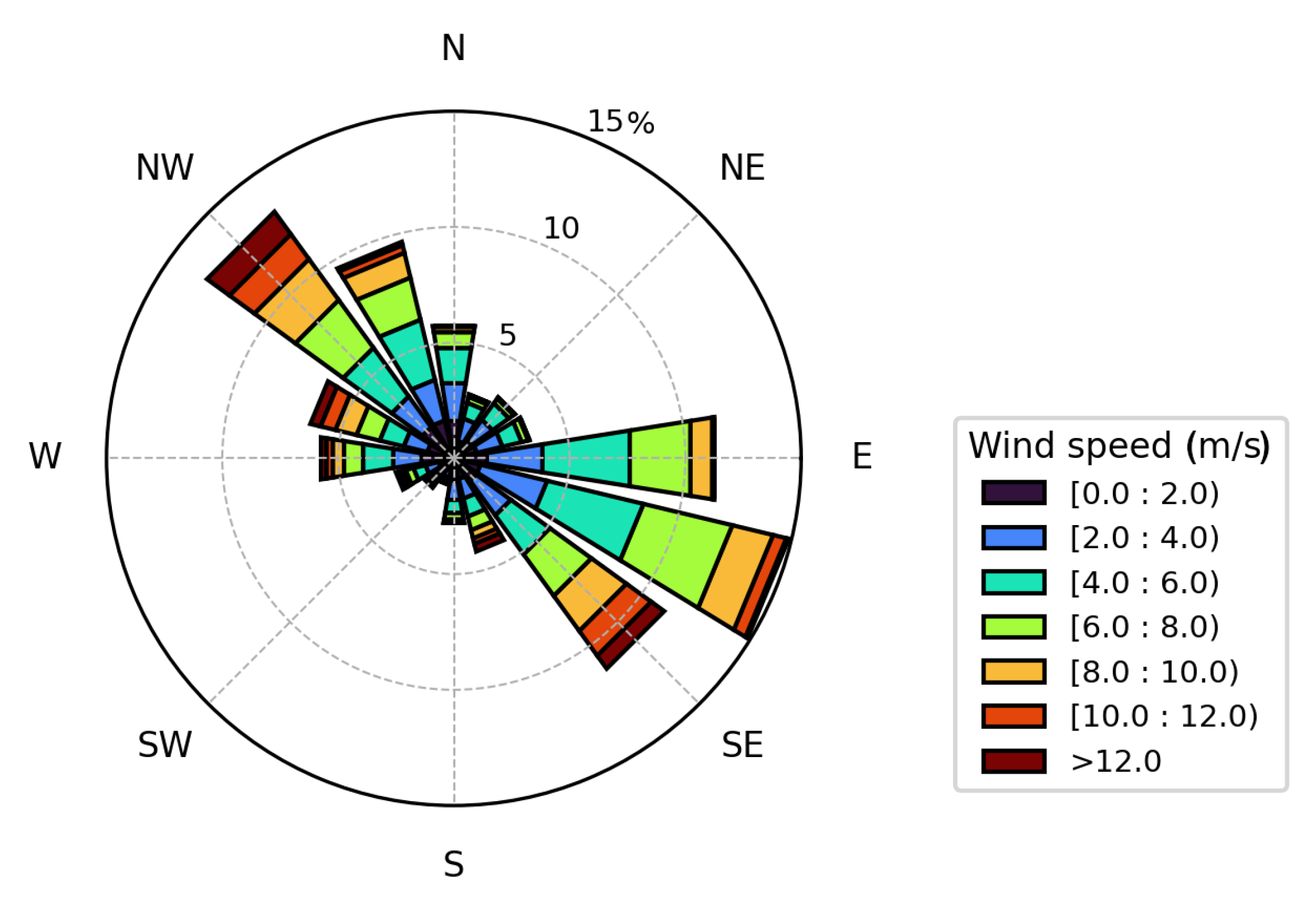 Remotesensing 15 04753 g006