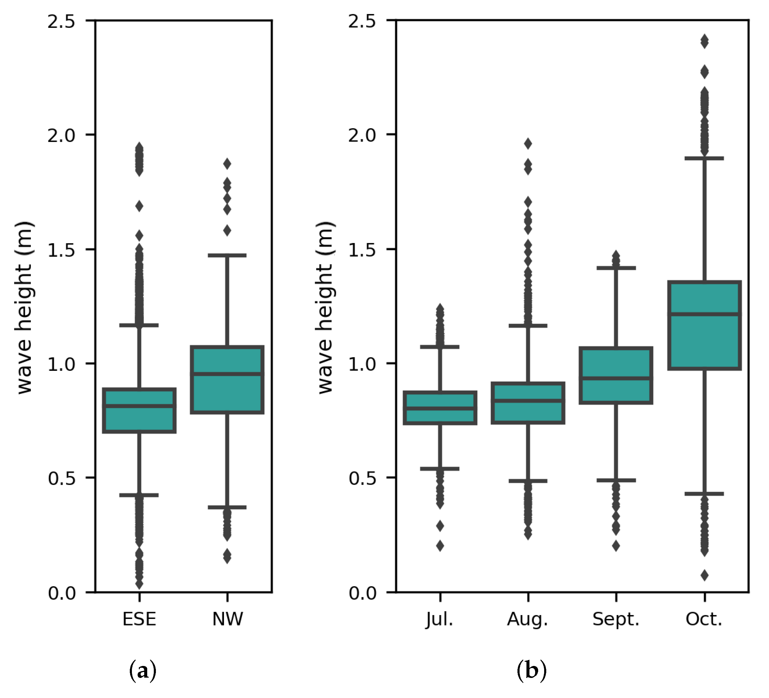 Remotesensing 15 04753 g010