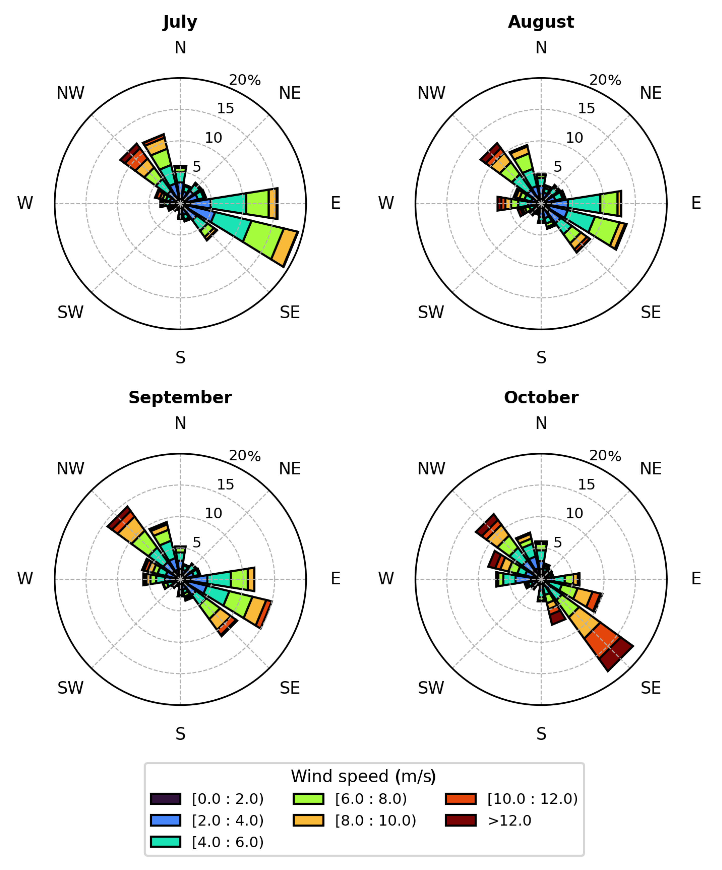 Remotesensing 15 04753 g0a1