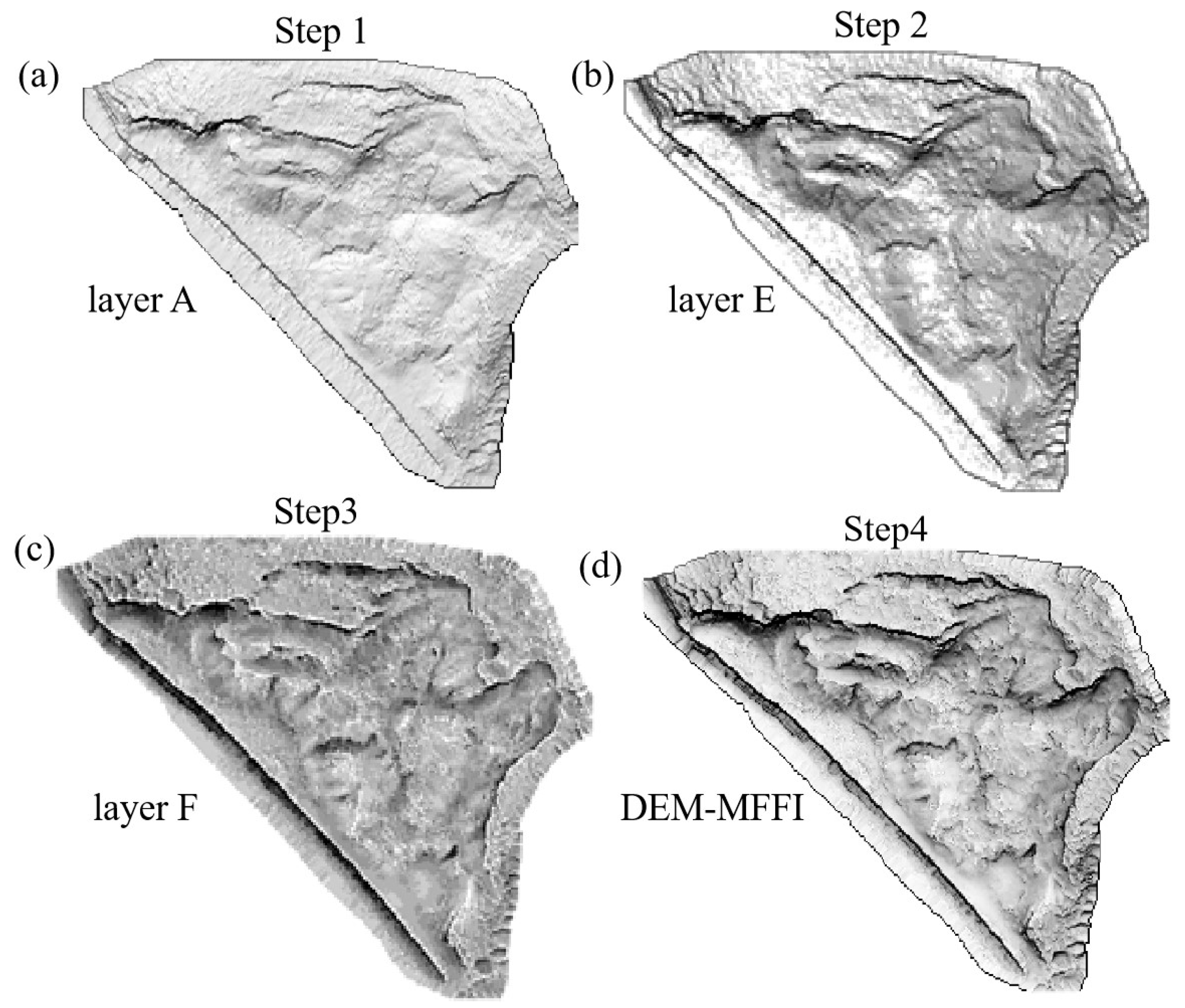 Remotesensing 15 04755 g005
