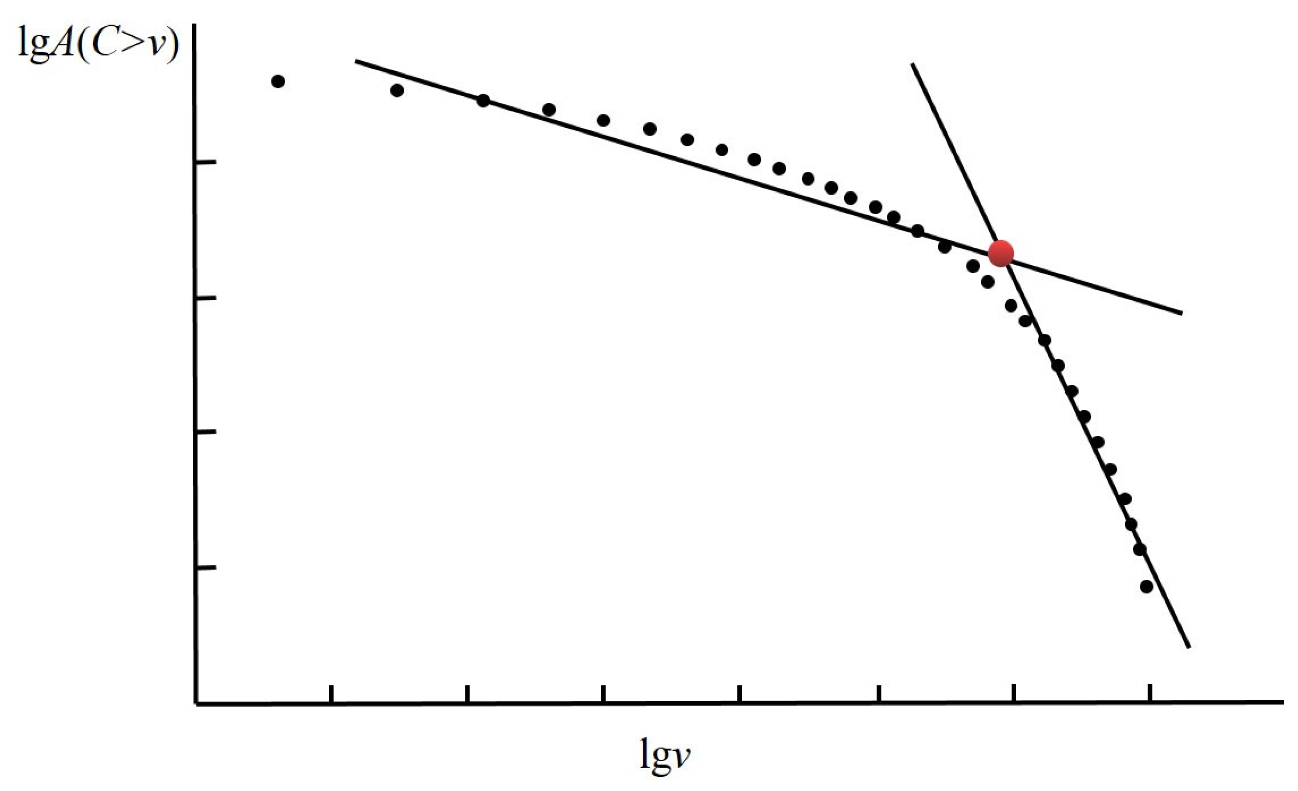 Remotesensing 15 04755 g006