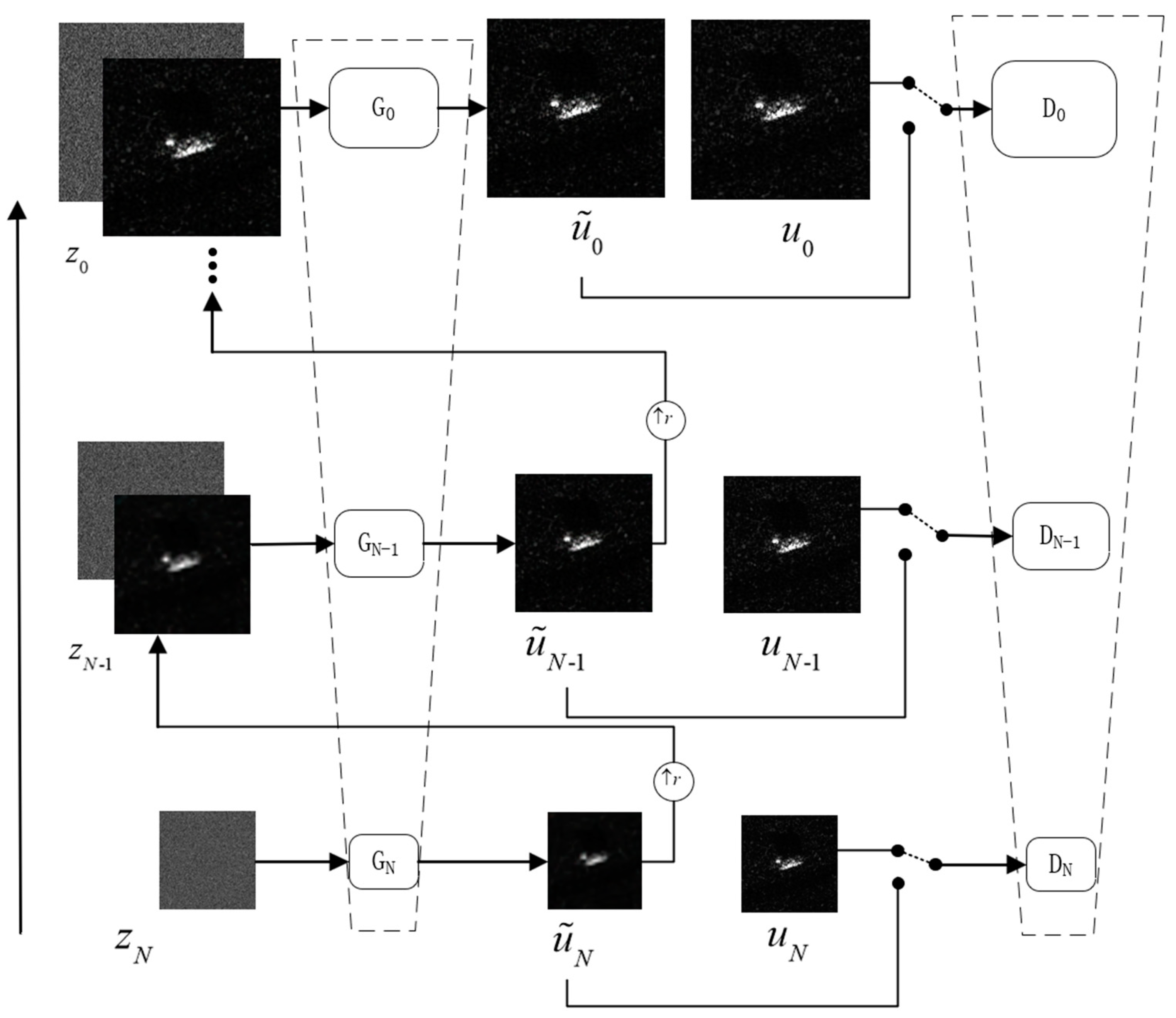 Remotesensing 15 04756 g001