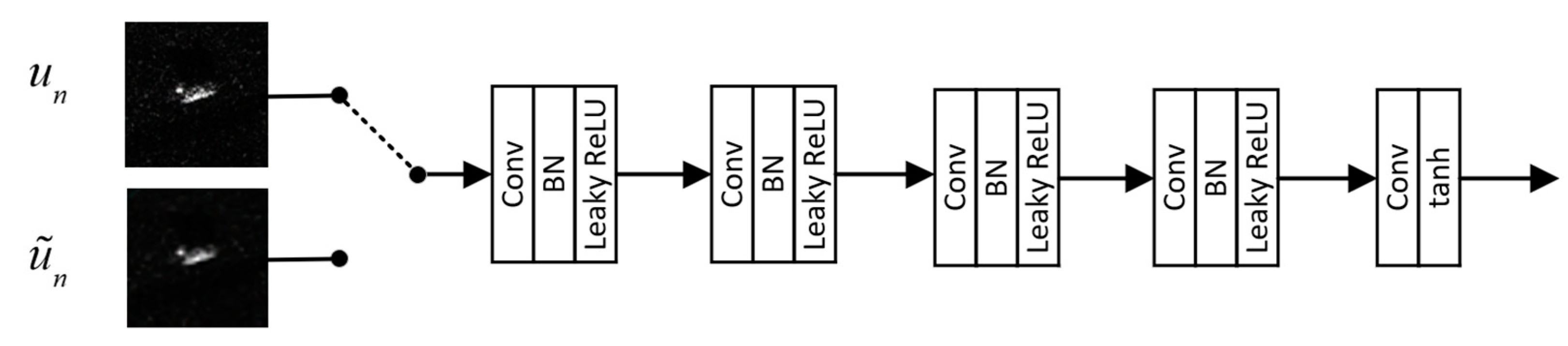 Remotesensing 15 04756 g005
