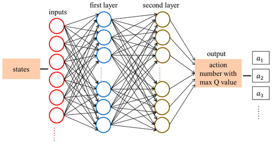 Sensing and Navigation for Multiple Mobile Robots Based on