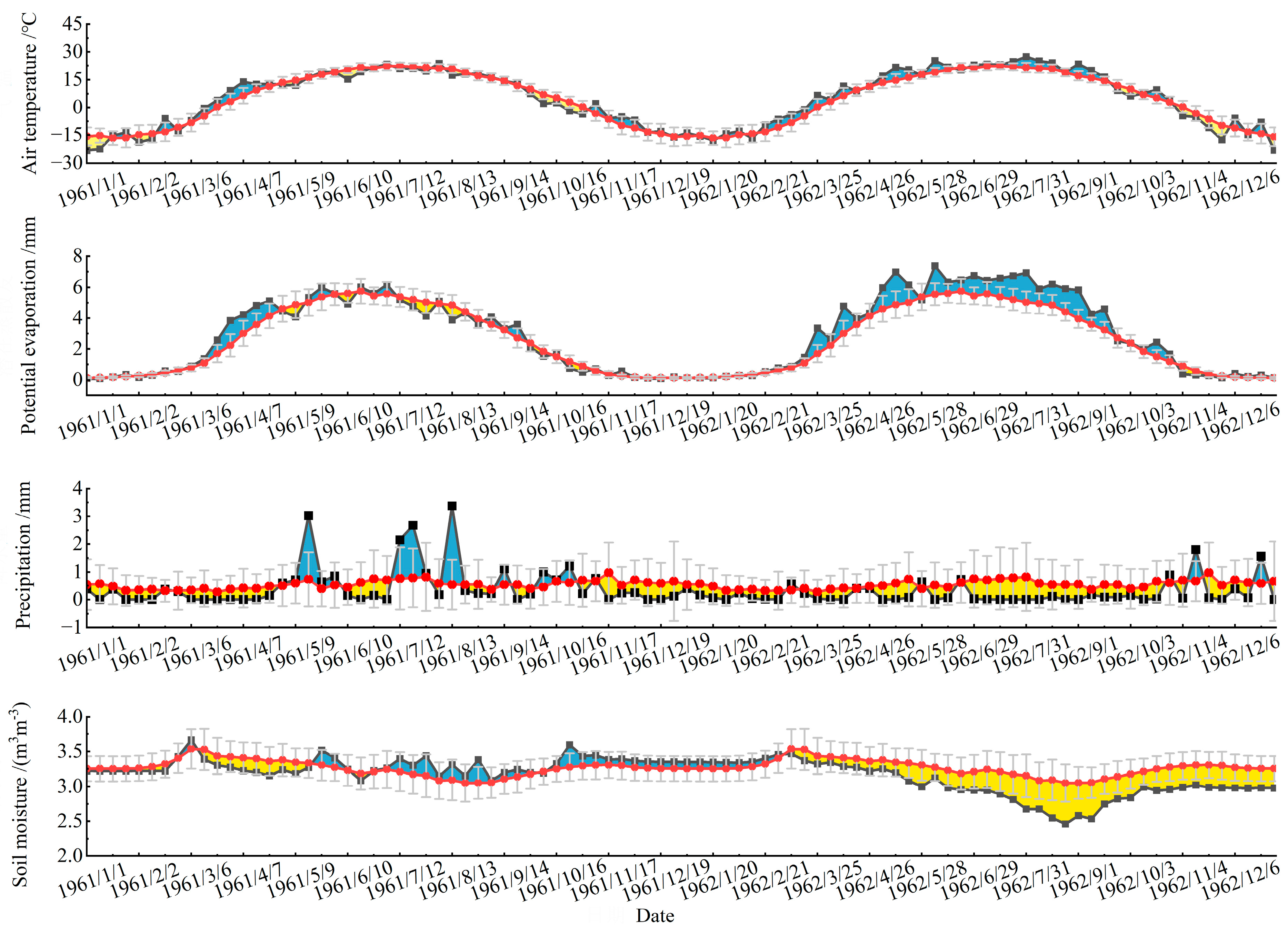 Remotesensing 15 04758 g008
