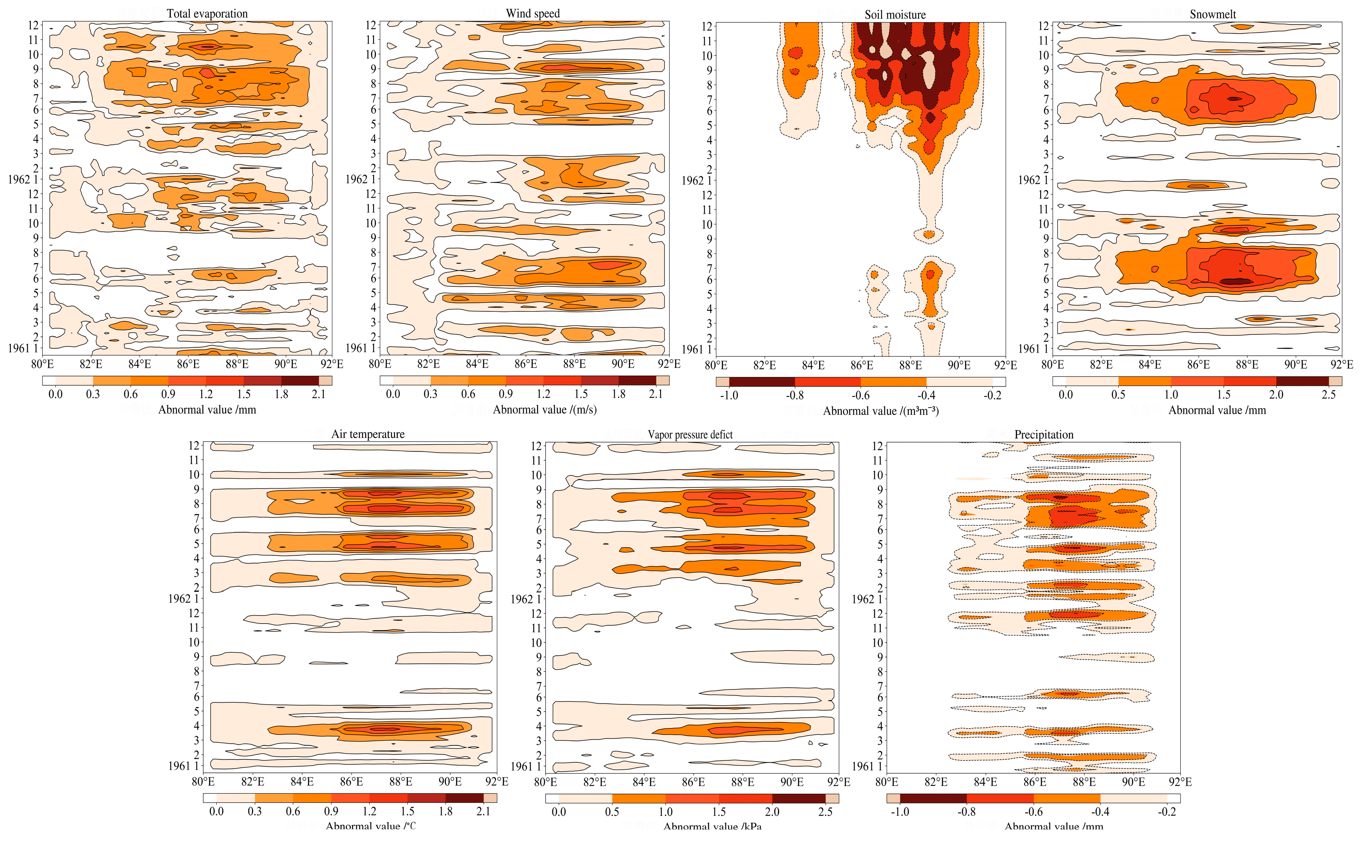 Remotesensing 15 04758 g009