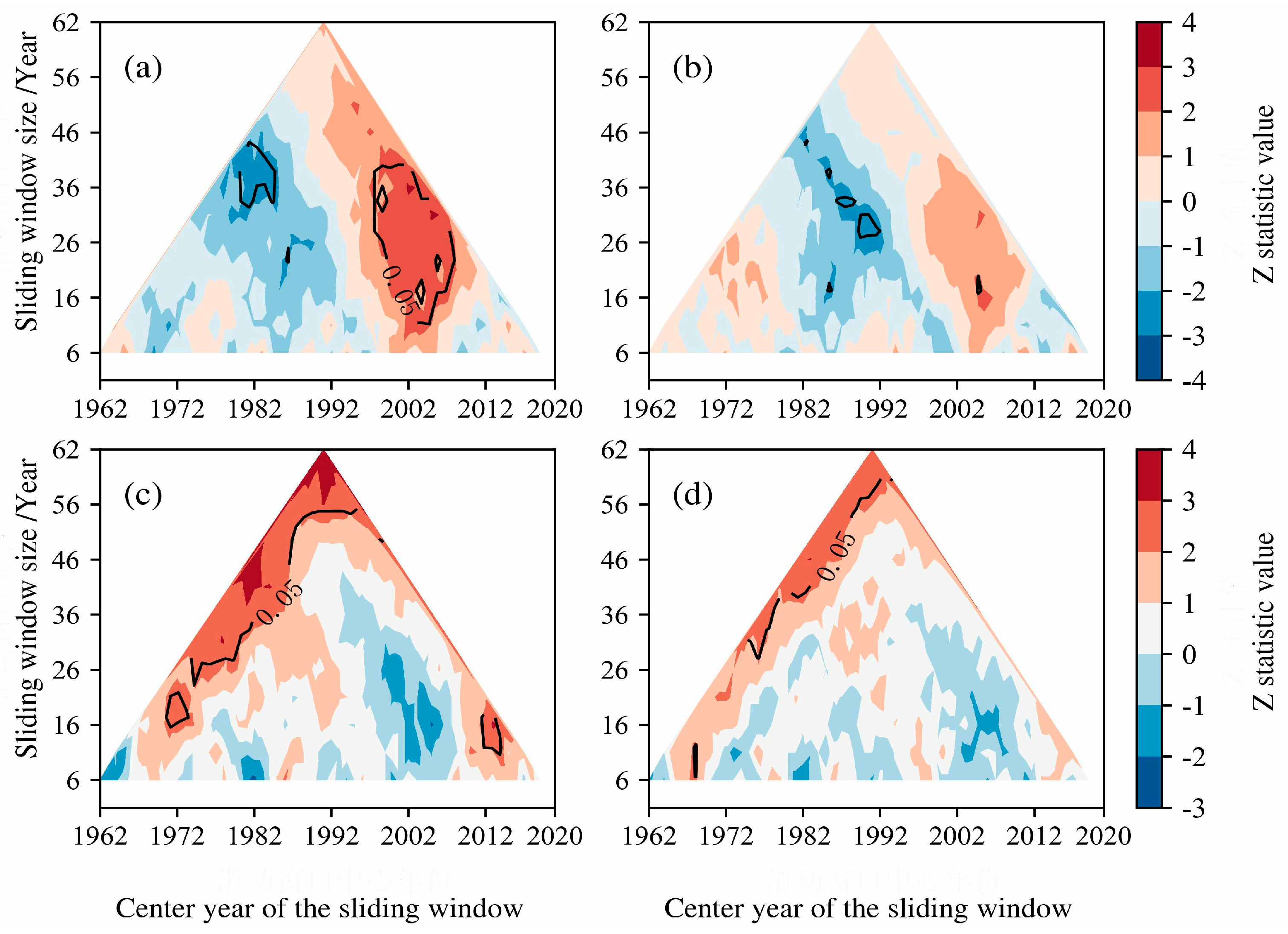 Remotesensing 15 04758 g012