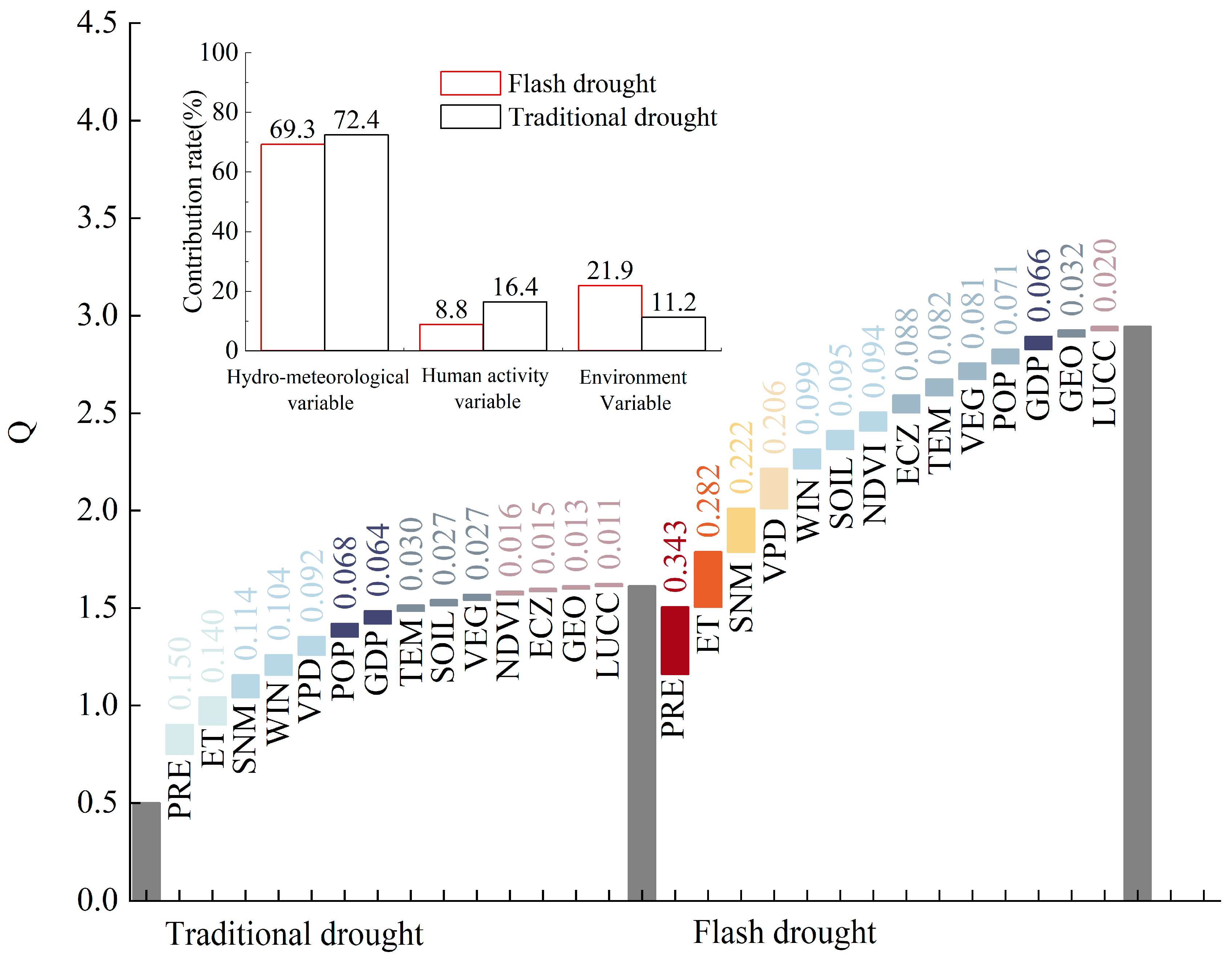 Remotesensing 15 04758 g013
