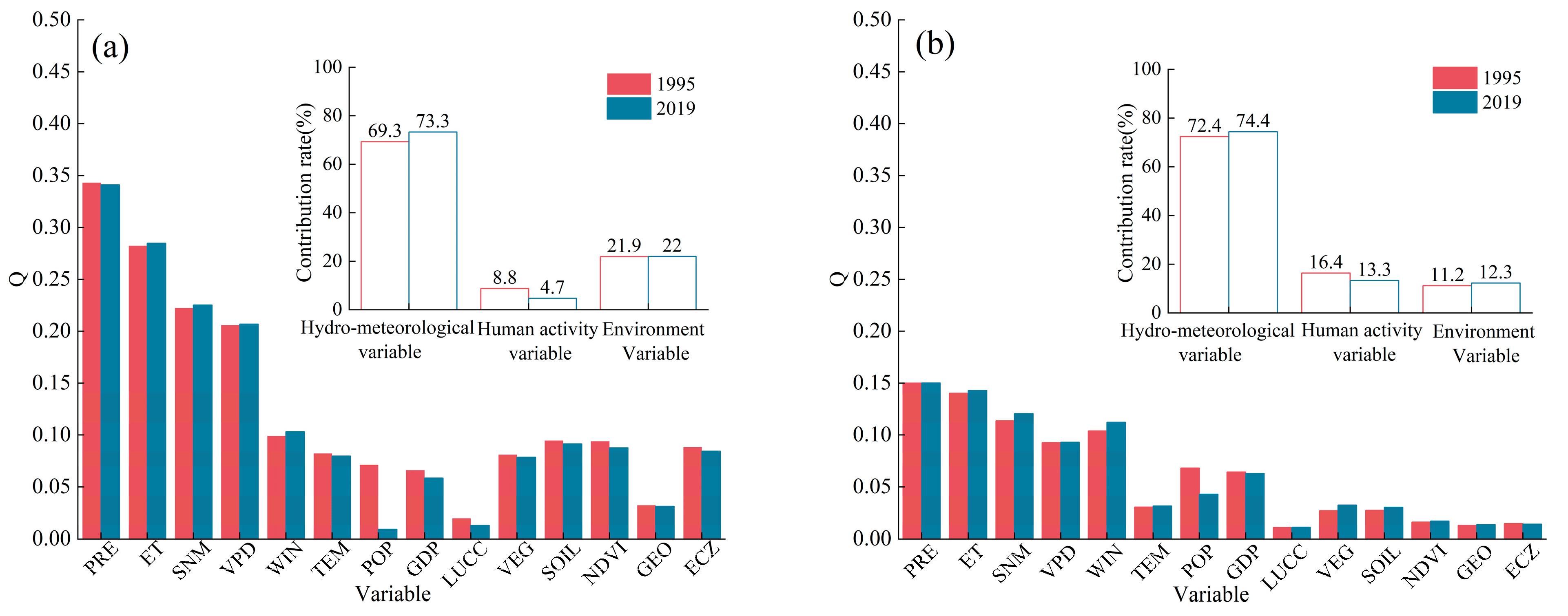Remotesensing 15 04758 g014