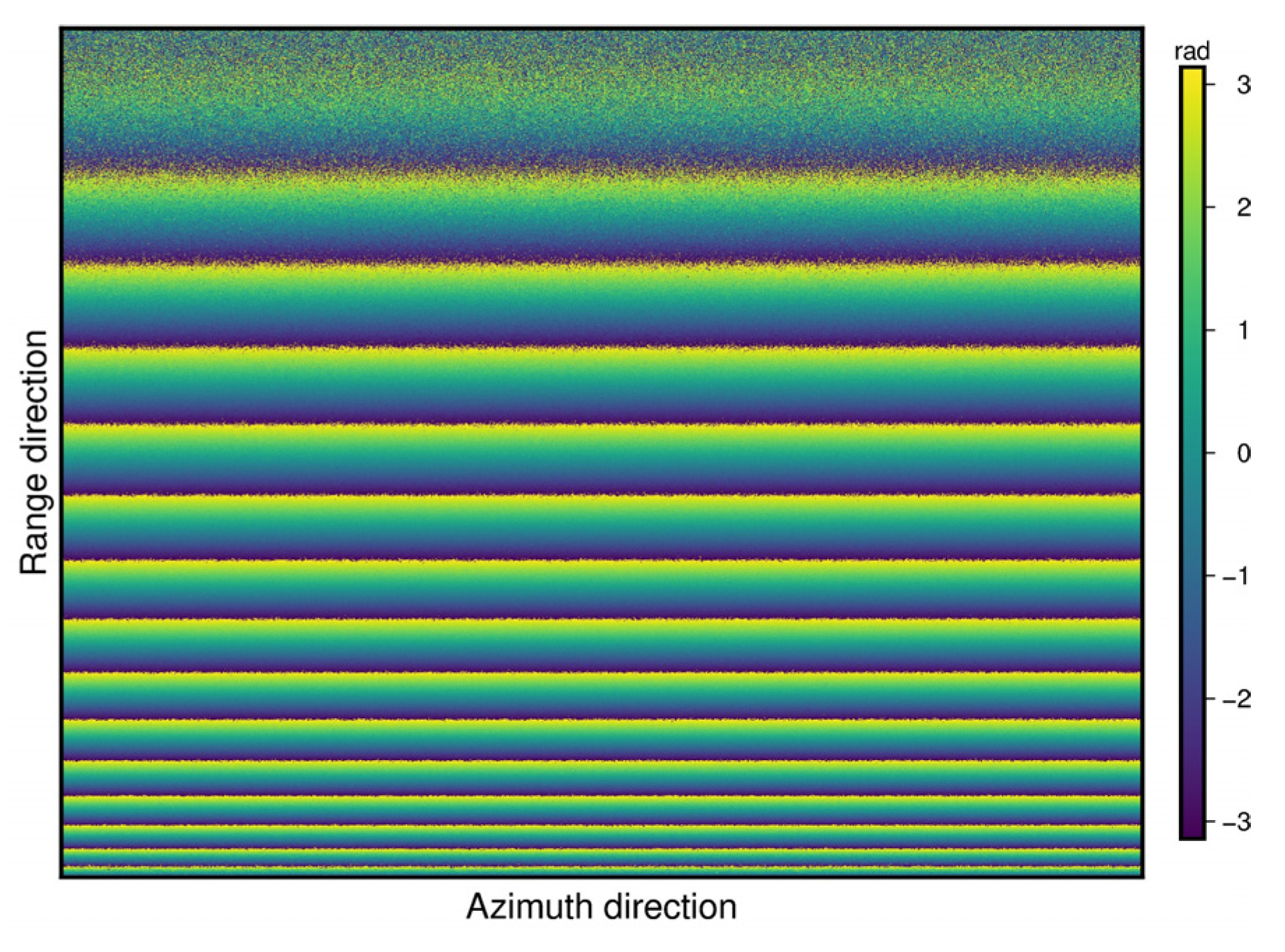 Remotesensing 15 04759 g002
