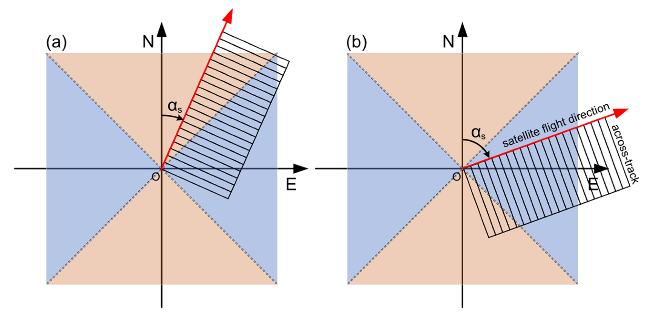 Remotesensing 15 04759 g015