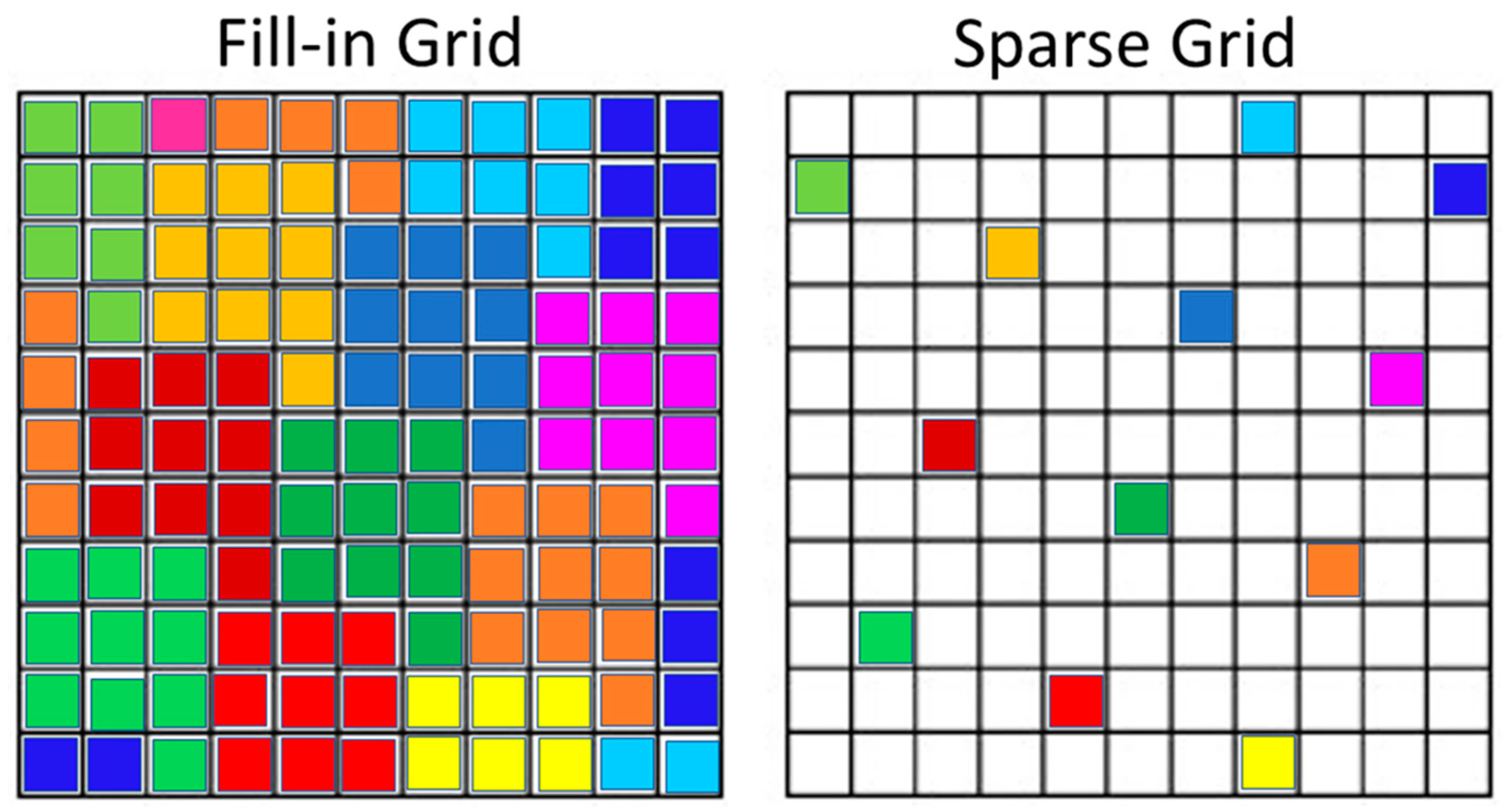 Remotesensing 15 04760 g005