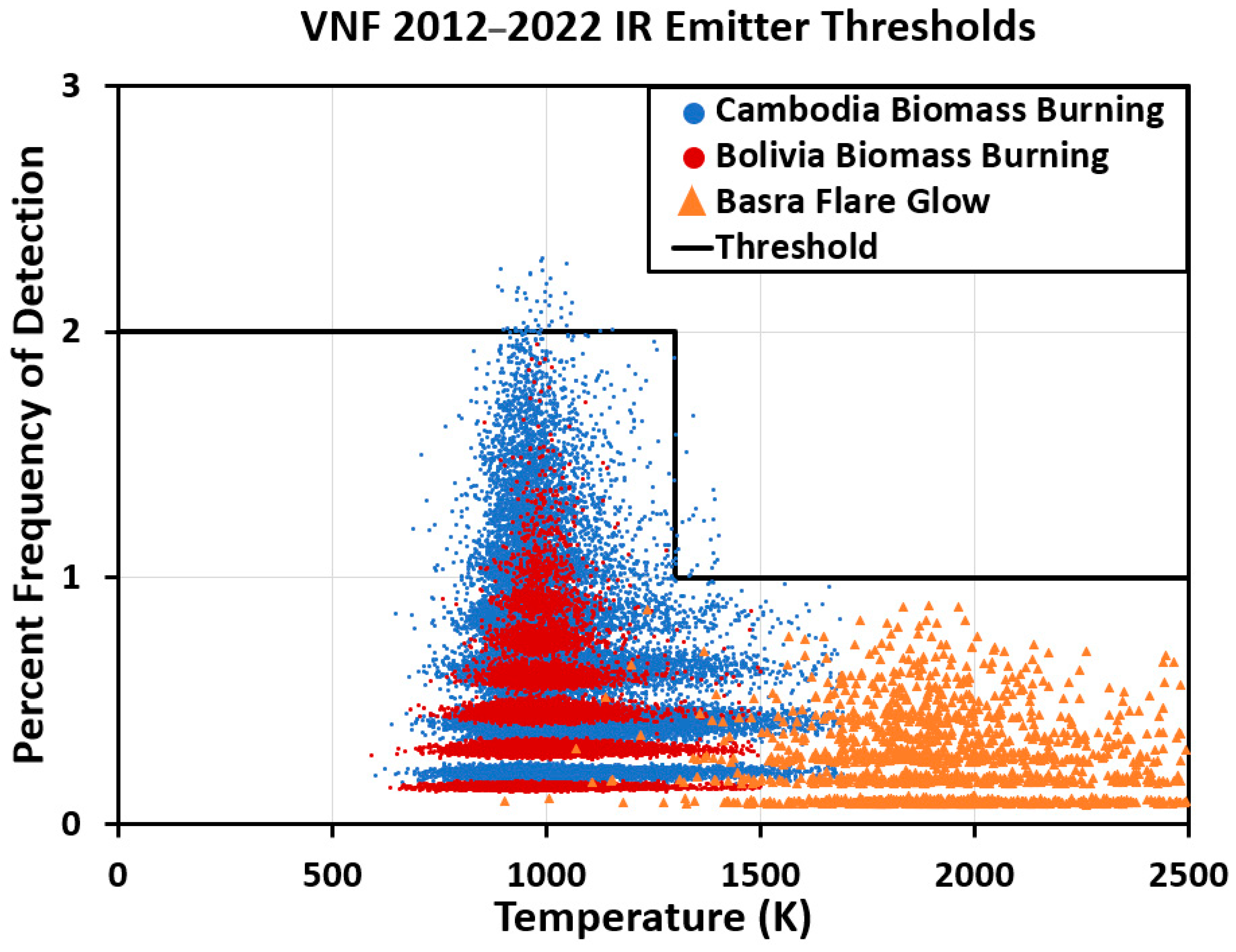 Remotesensing 15 04760 g009
