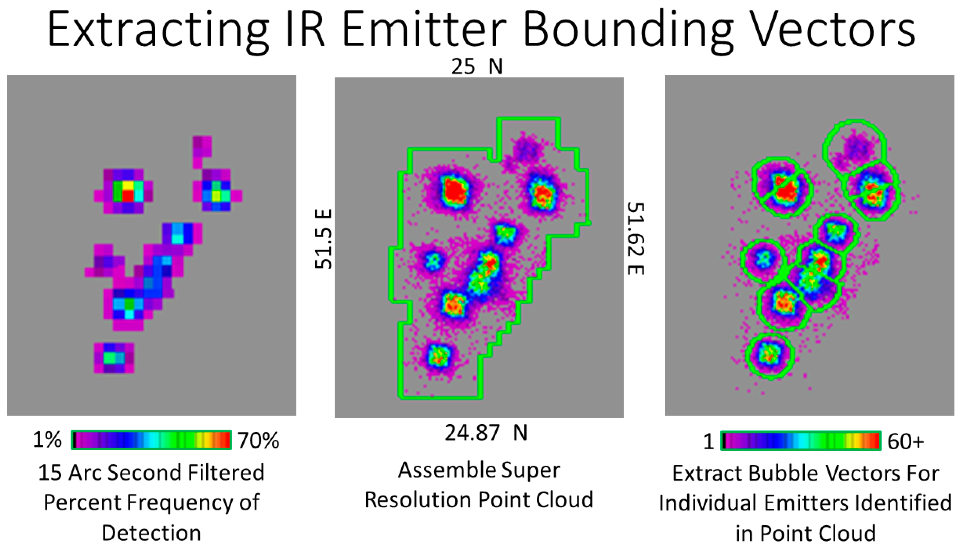 Remotesensing 15 04760 g010