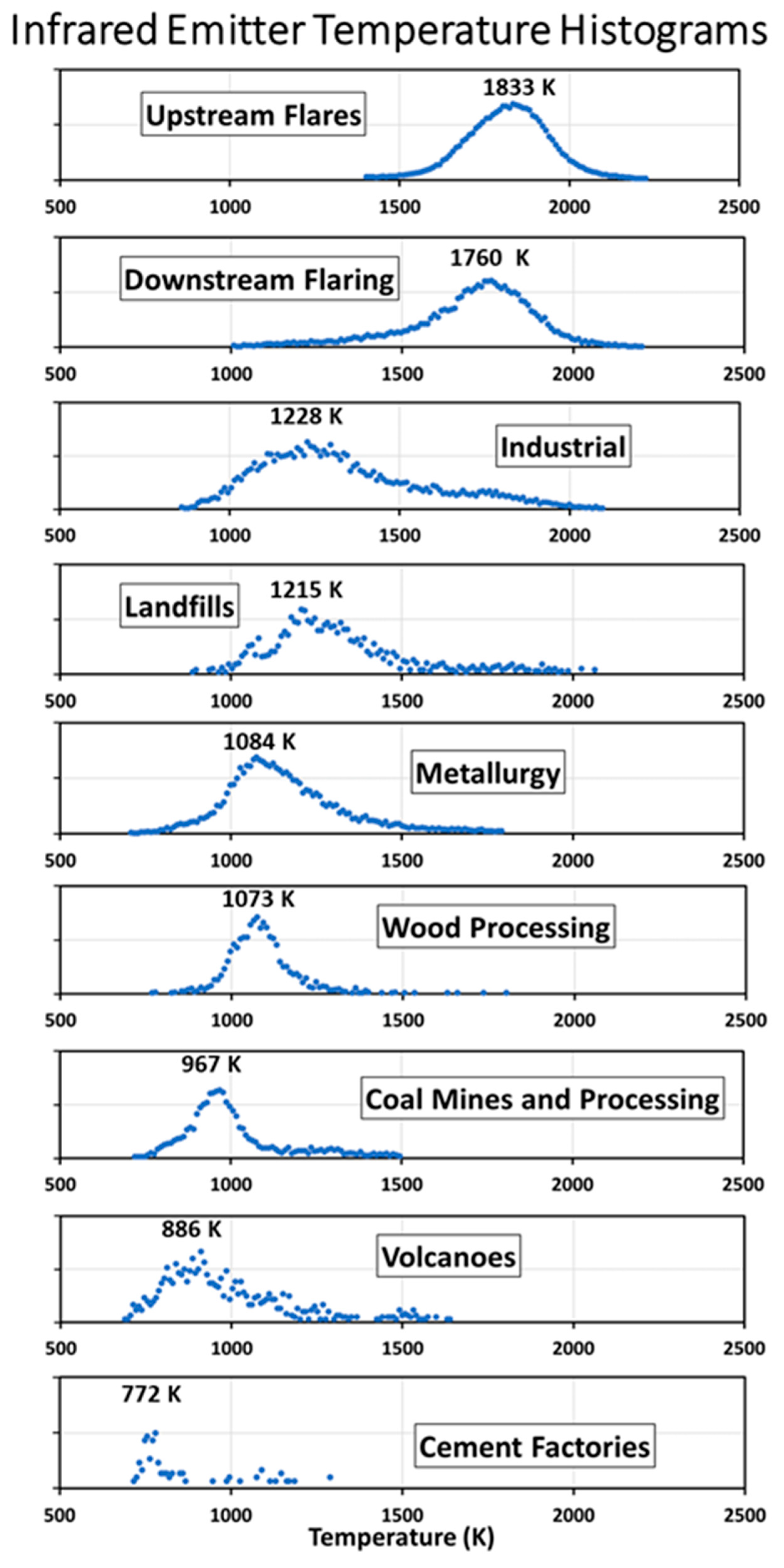 Remotesensing 15 04760 g013