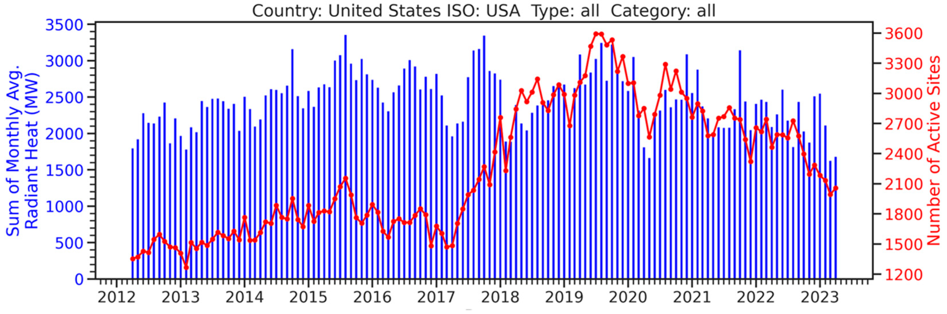 Remotesensing 15 04760 g016