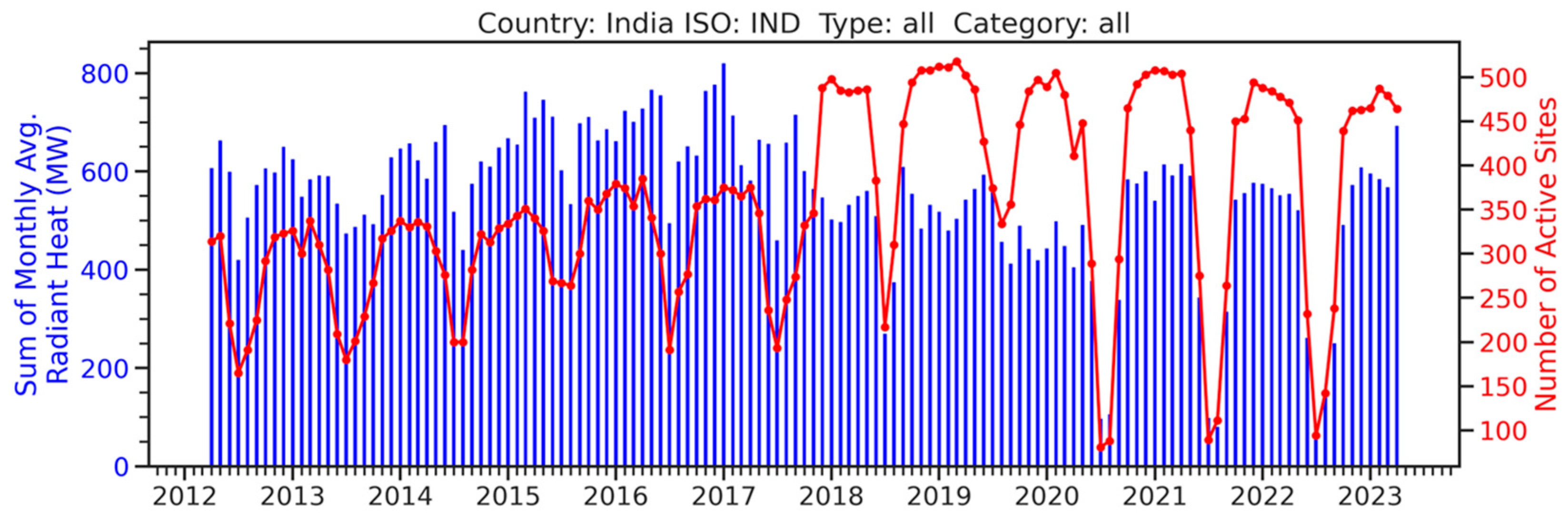 Remotesensing 15 04760 g019