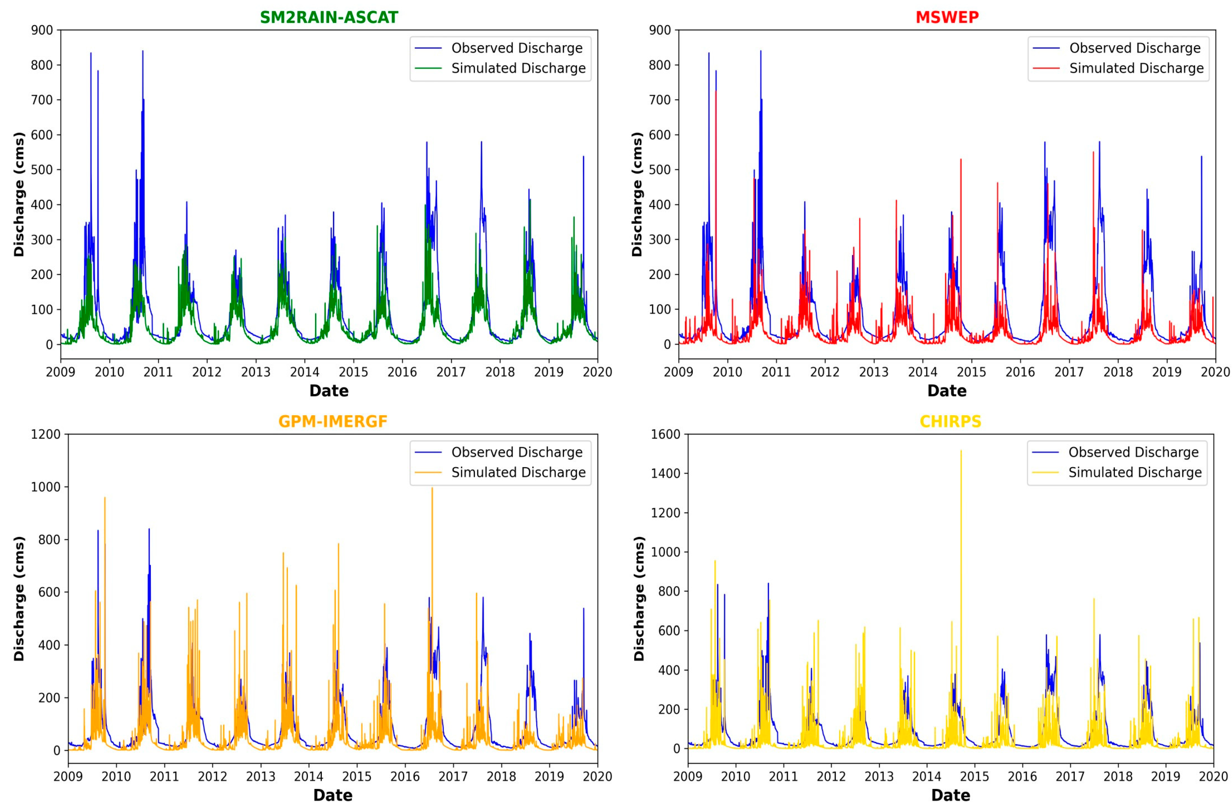 Remotesensing 15 04762 g004
