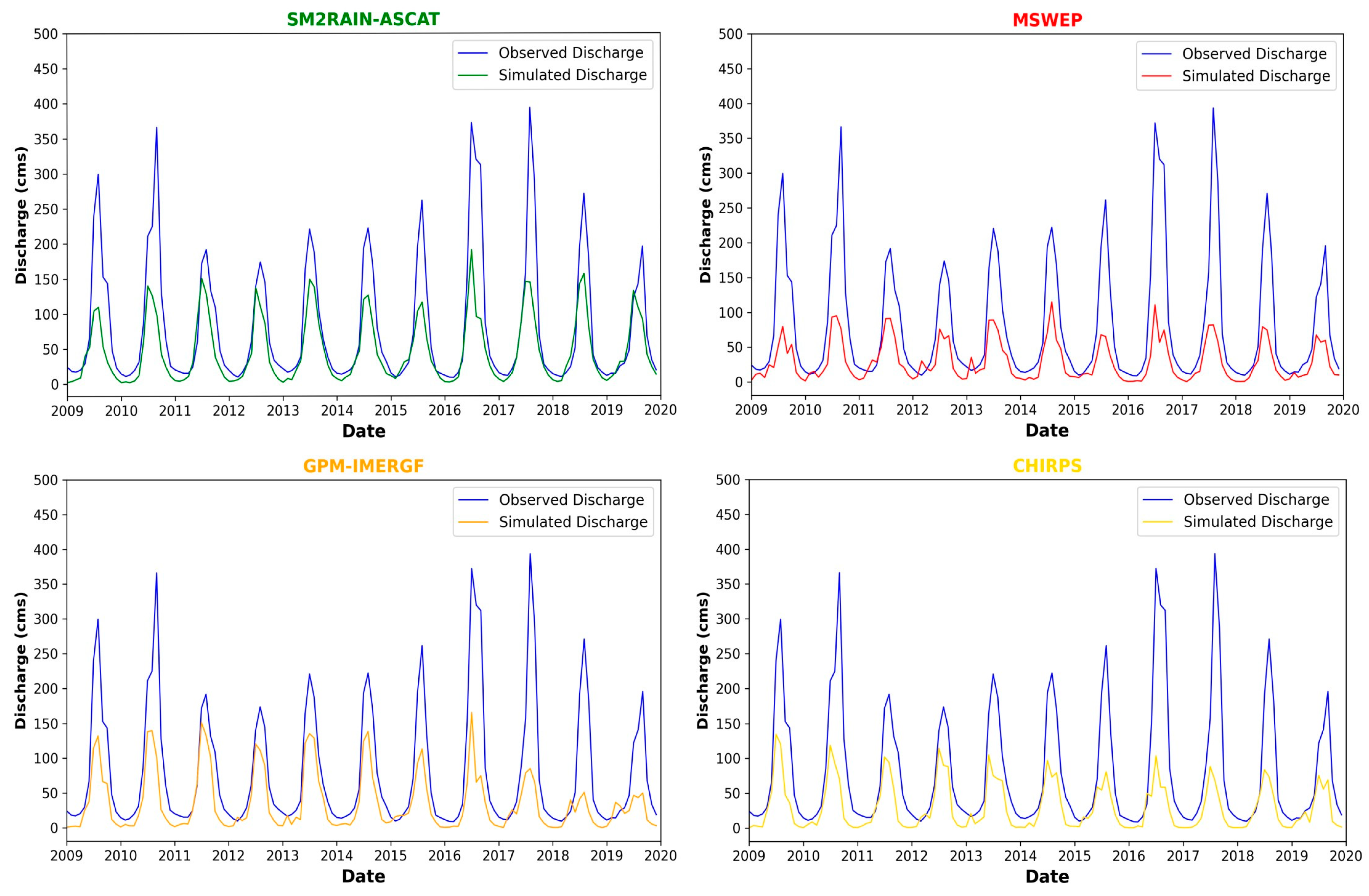 Remotesensing 15 04762 g005