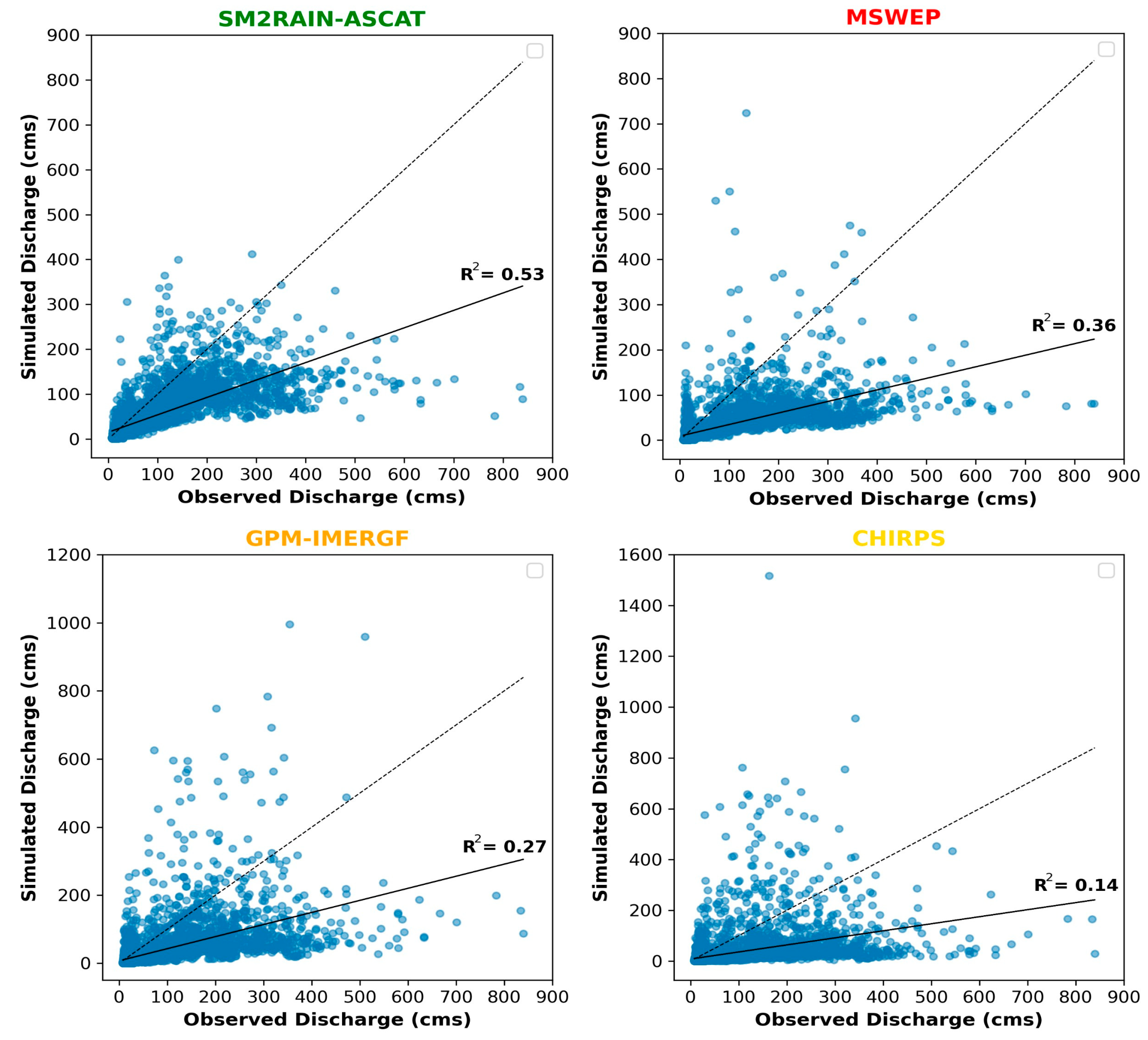 Remotesensing 15 04762 g006