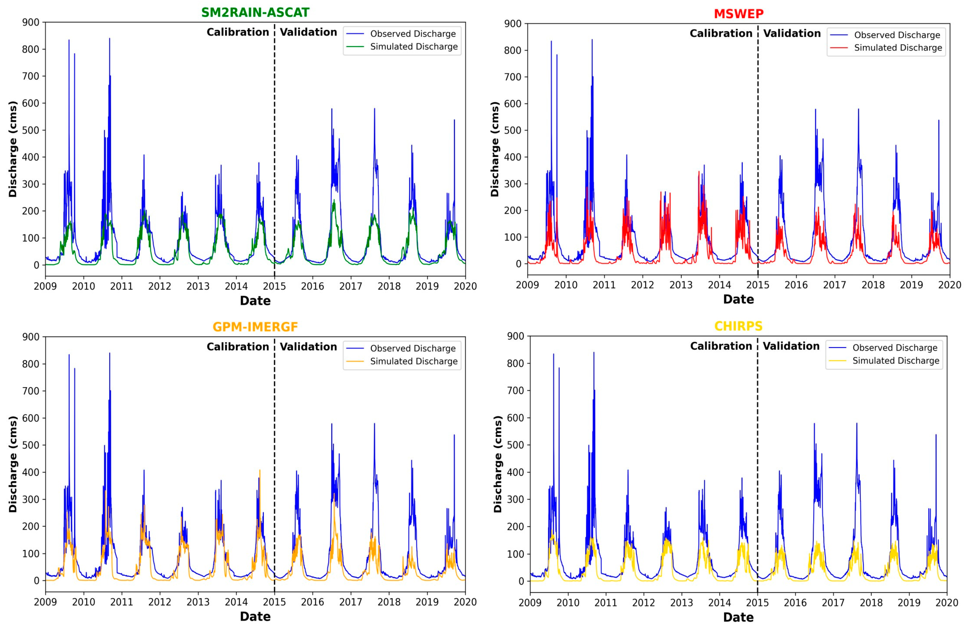 Remotesensing 15 04762 g008
