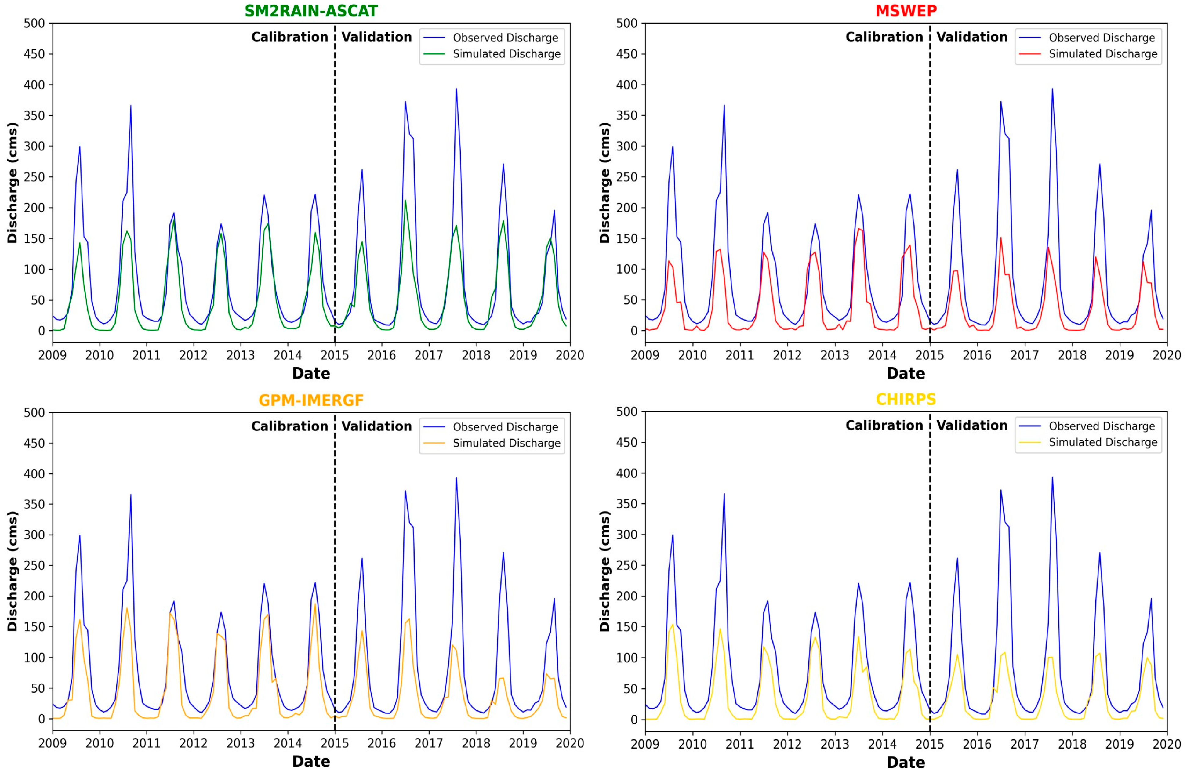 Remotesensing 15 04762 g009
