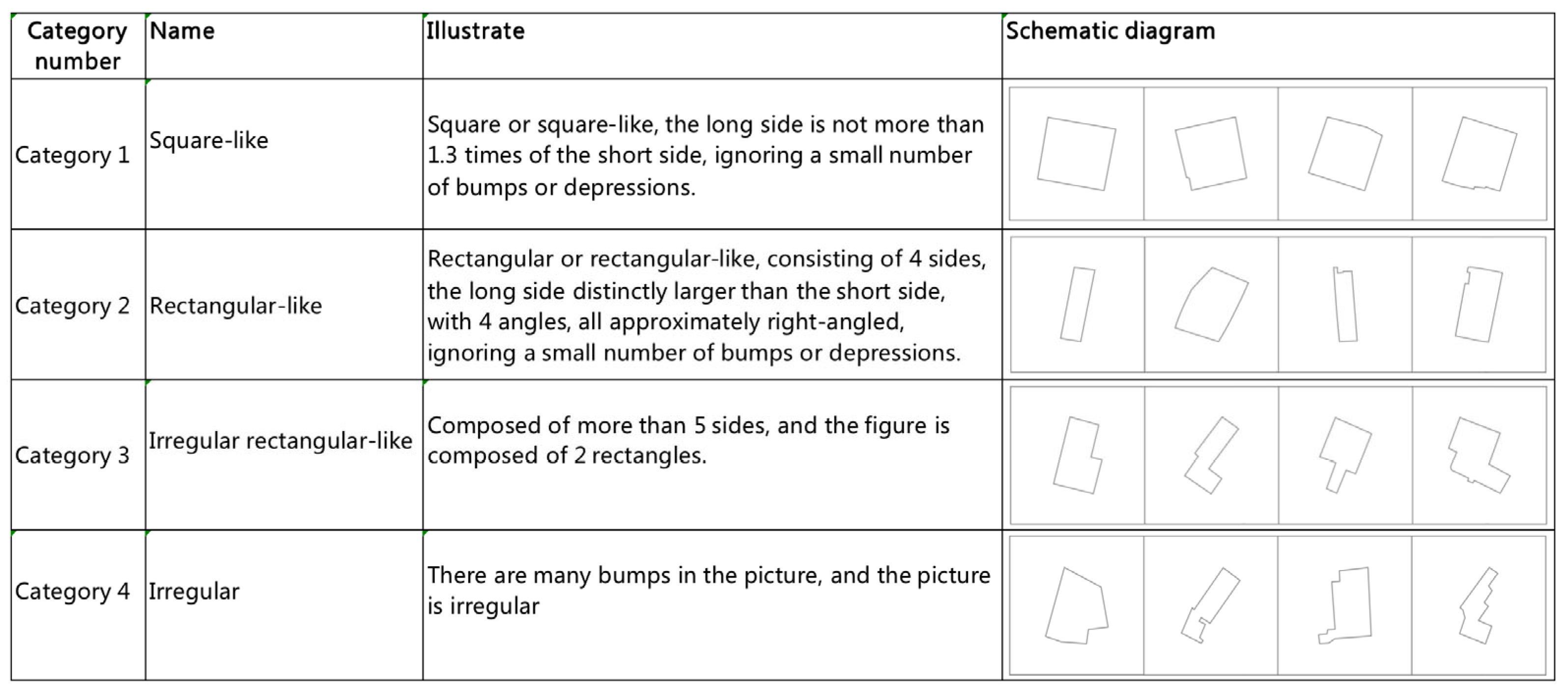 Remotesensing 15 04763 g003