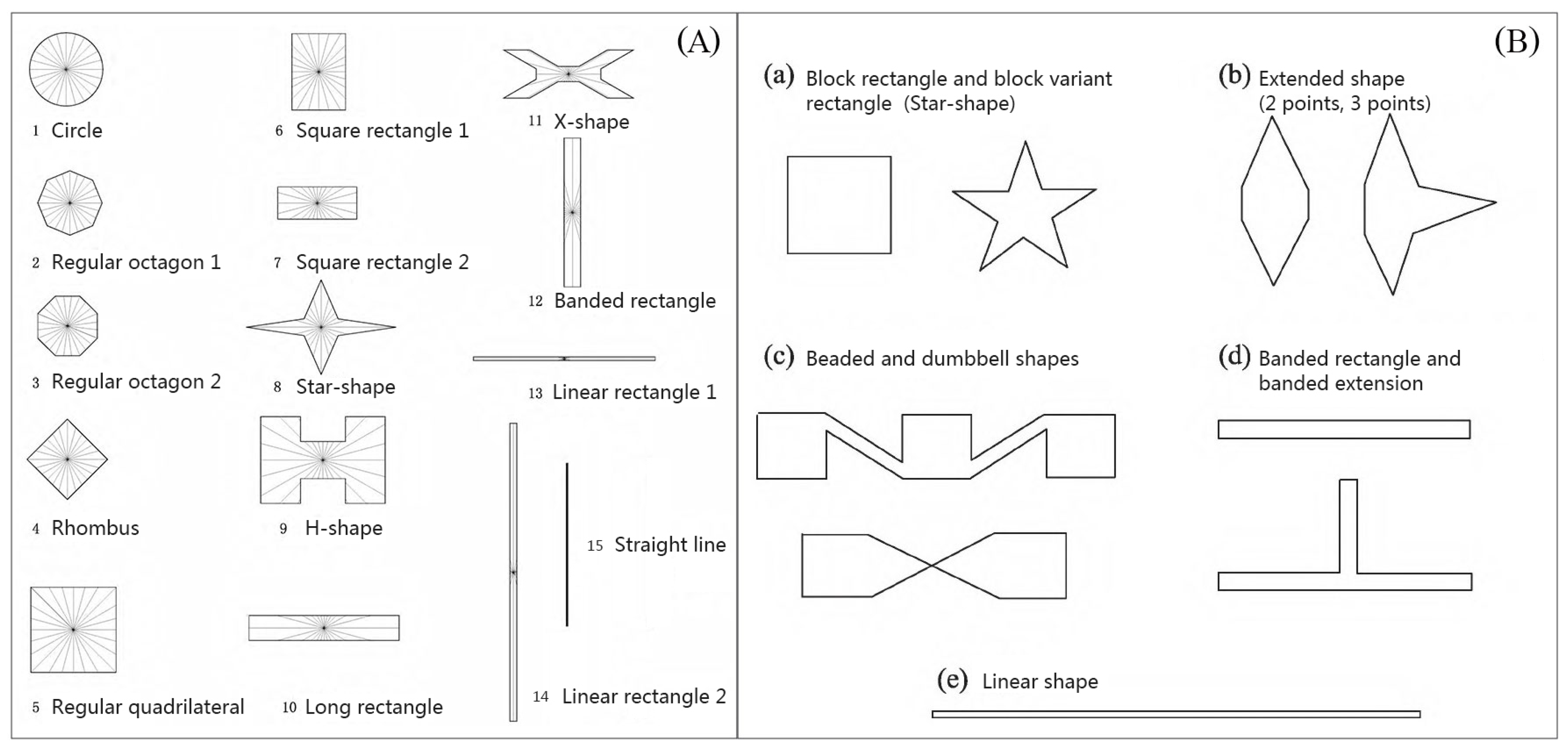Remotesensing 15 04763 g005