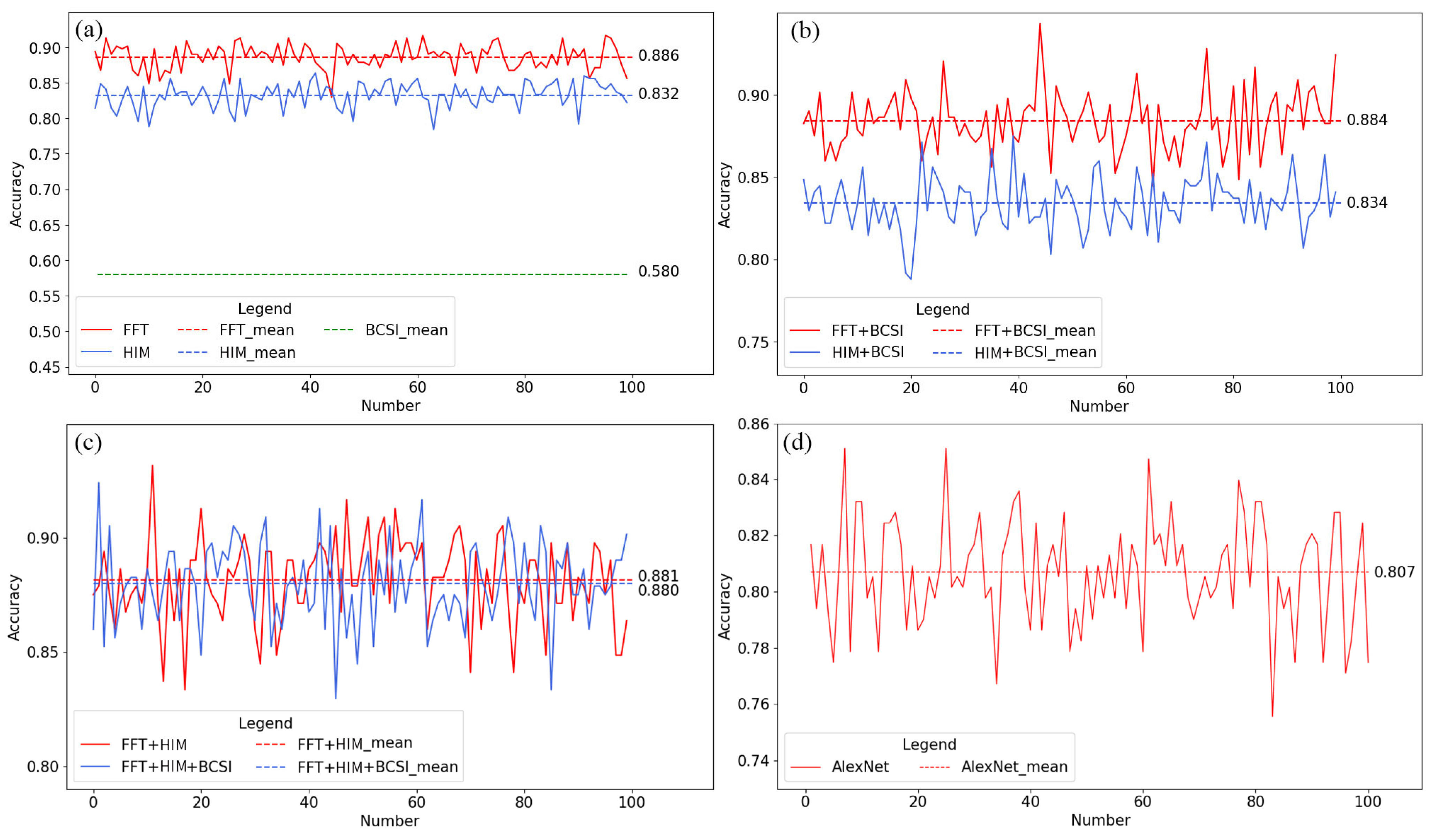 Remotesensing 15 04763 g009