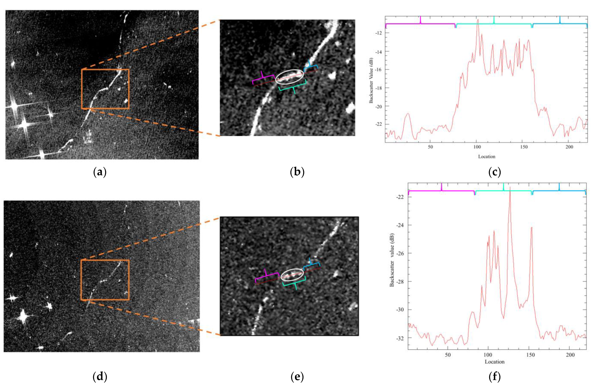 Remotesensing 15 04764 g002