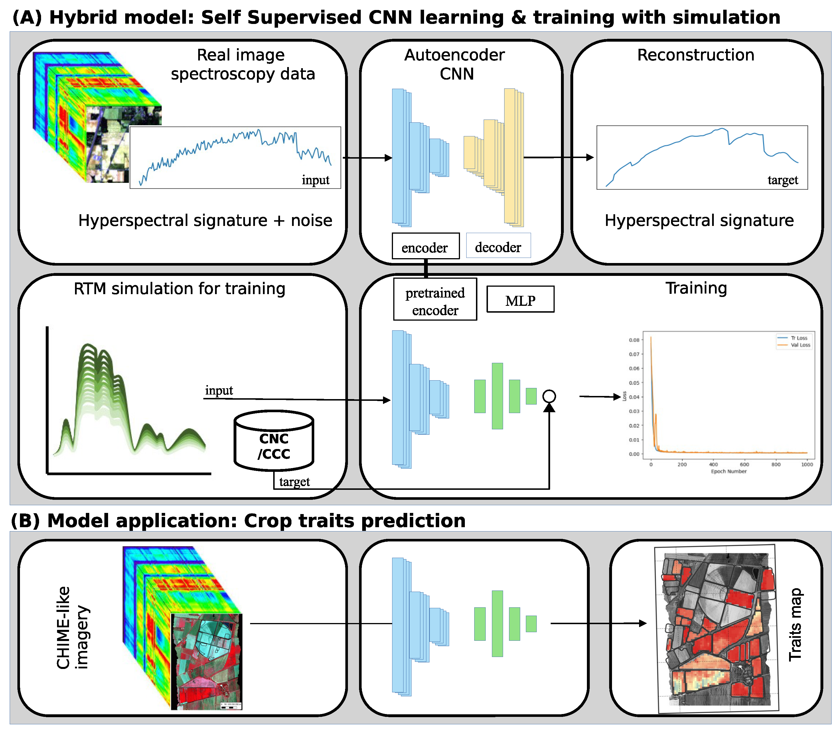 Remotesensing 15 04765 g001