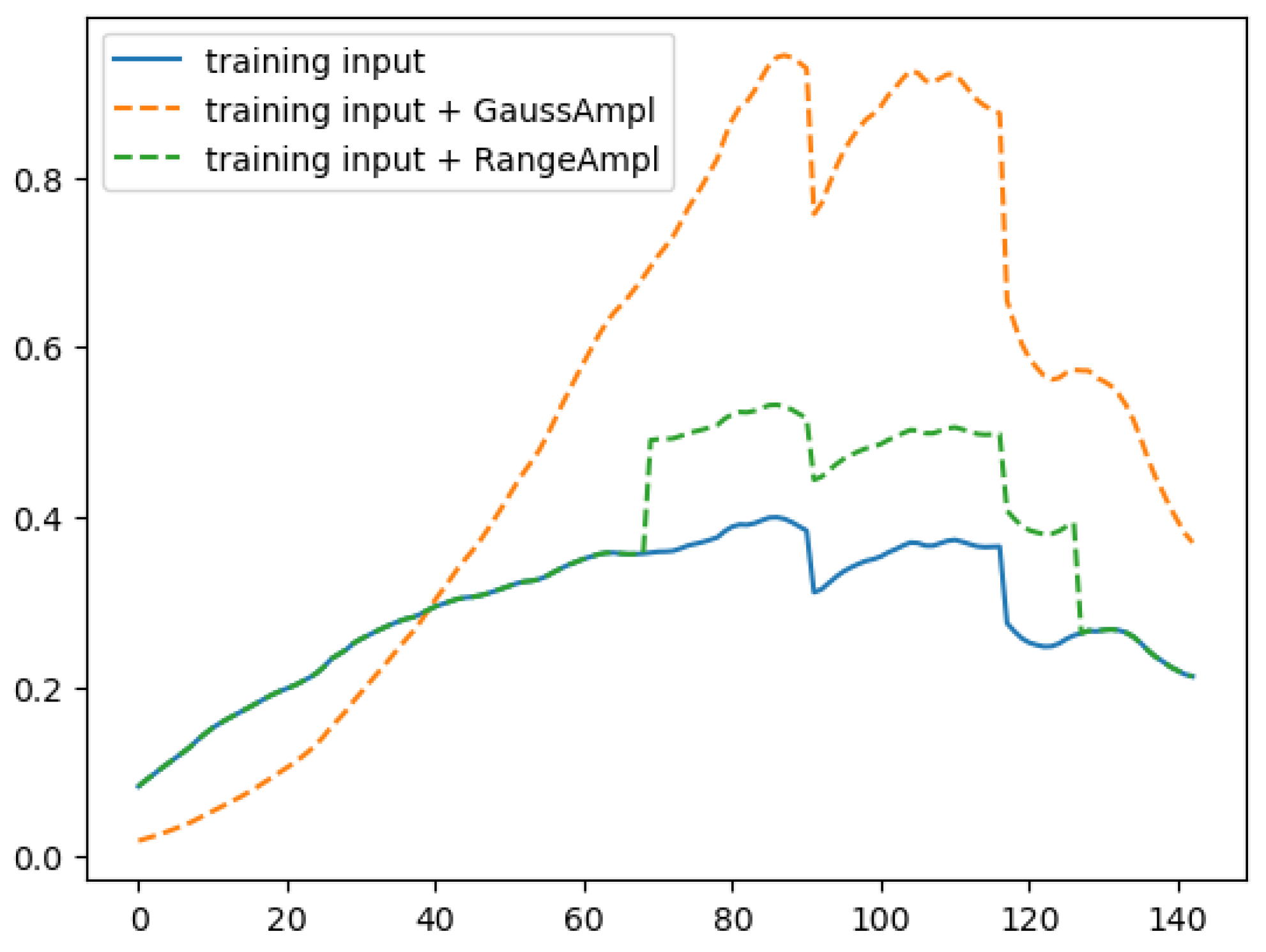 Remotesensing 15 04765 g002