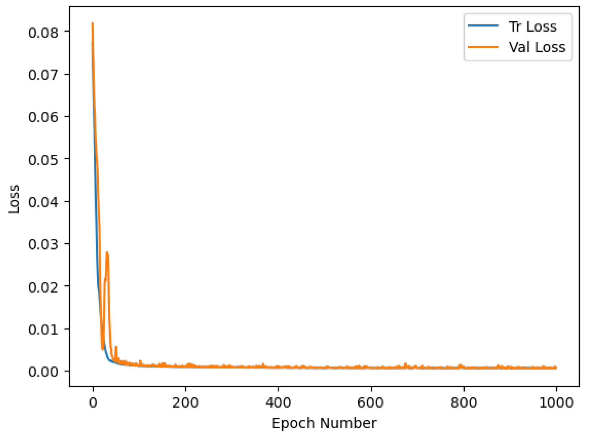 Remotesensing 15 04765 g004