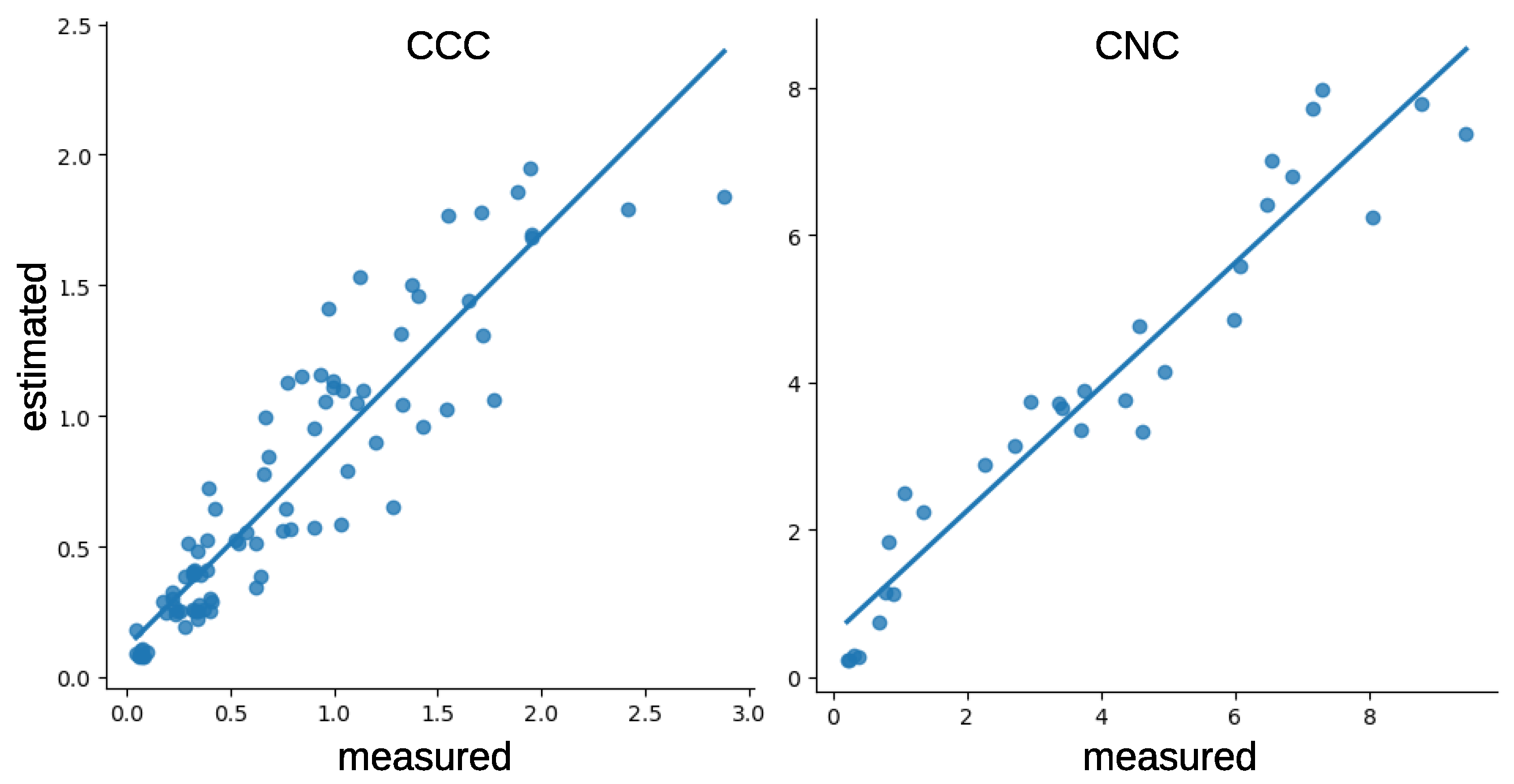 Remotesensing 15 04765 g008
