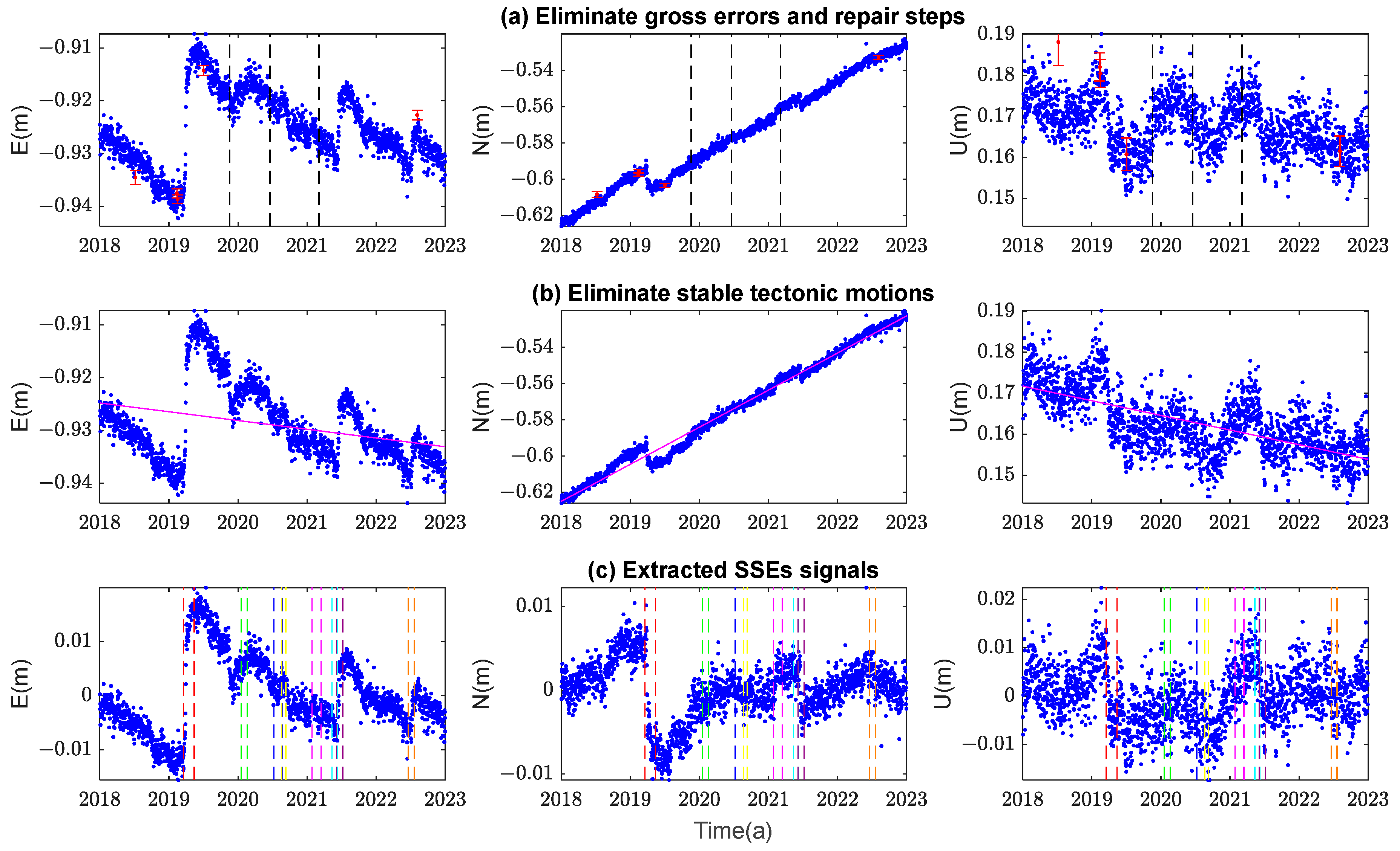 Remotesensing 15 04767 g003