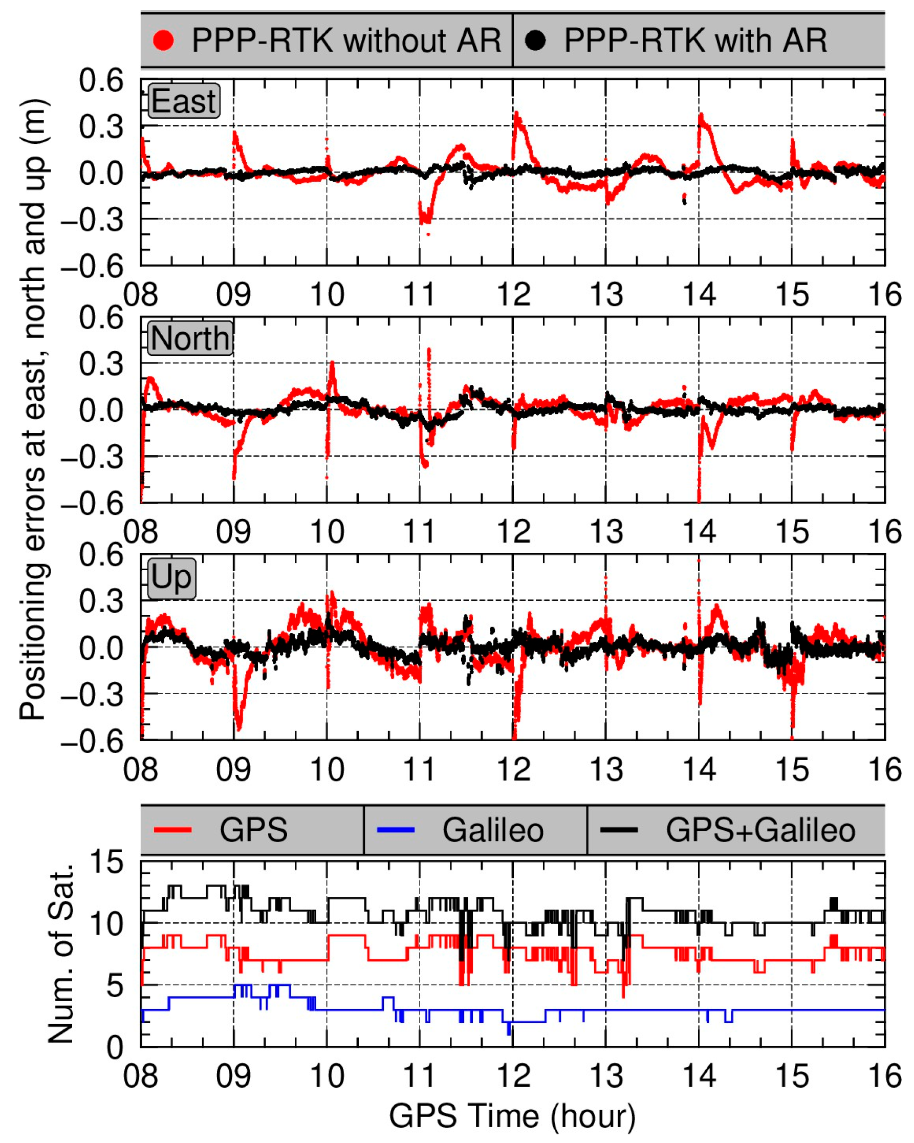 Remotesensing 15 04770 g003