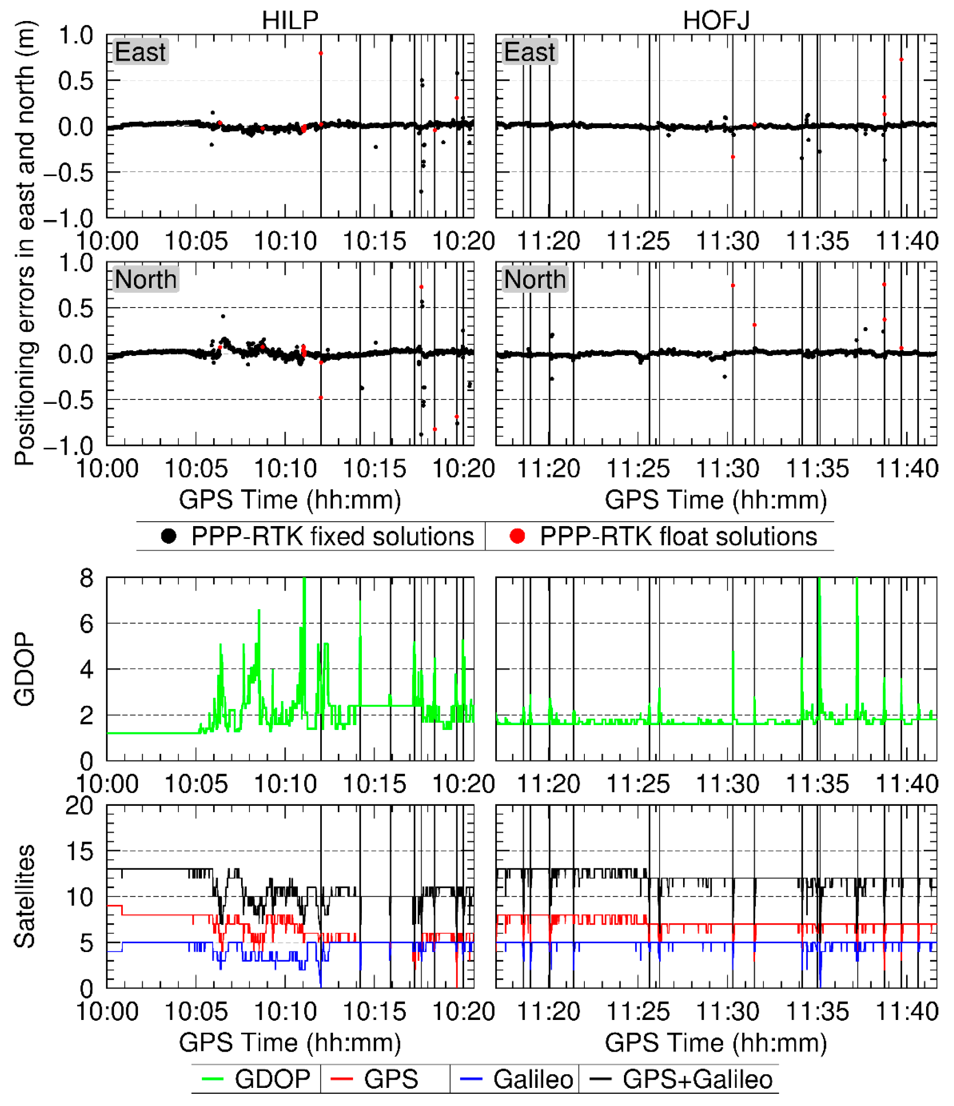 Remotesensing 15 04770 g009