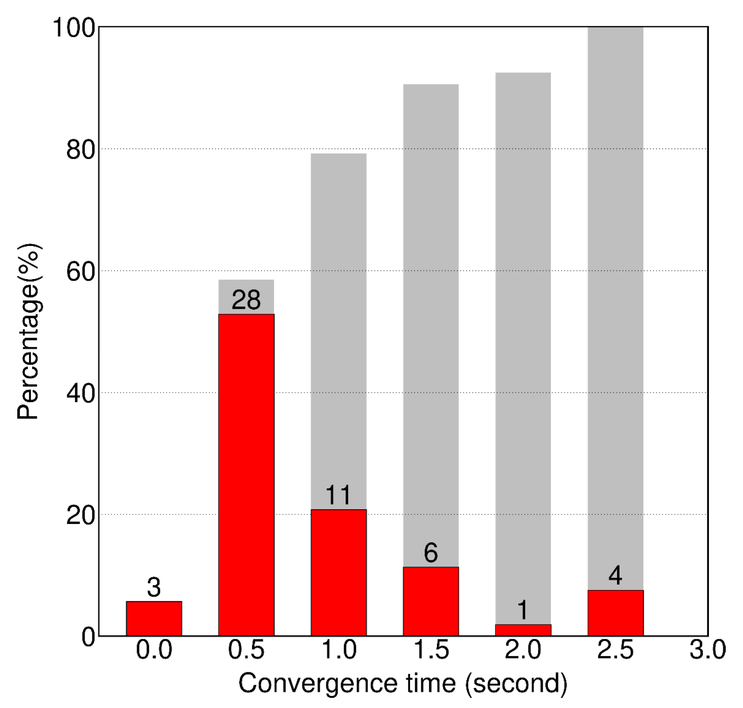 Remotesensing 15 04770 g013