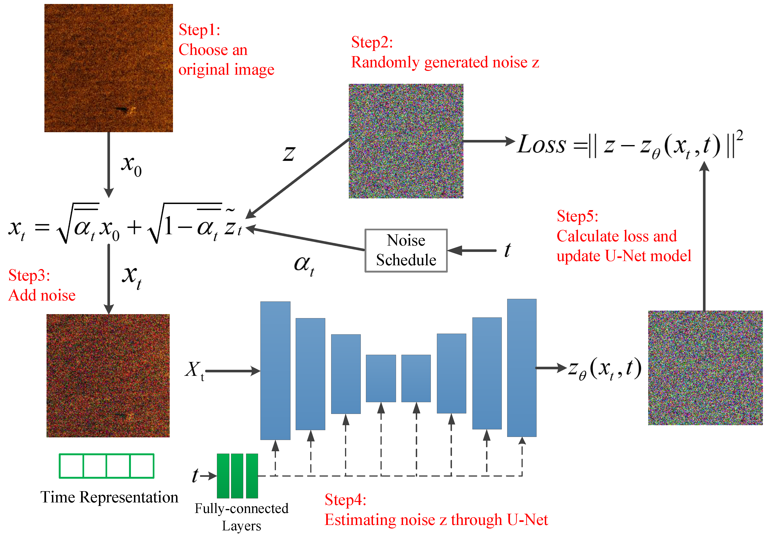 Remotesensing 15 04772 g002