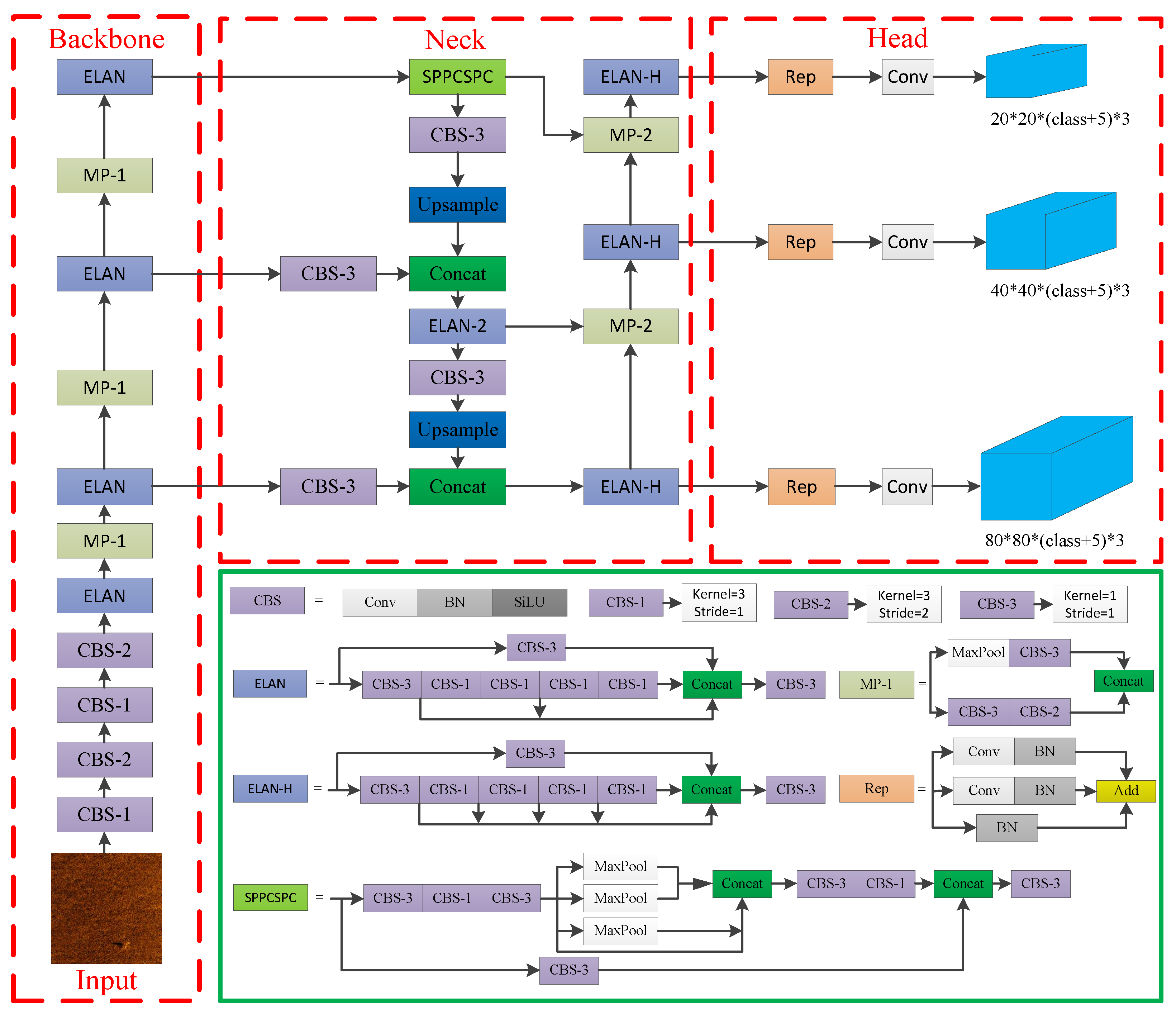 Remotesensing 15 04772 g003