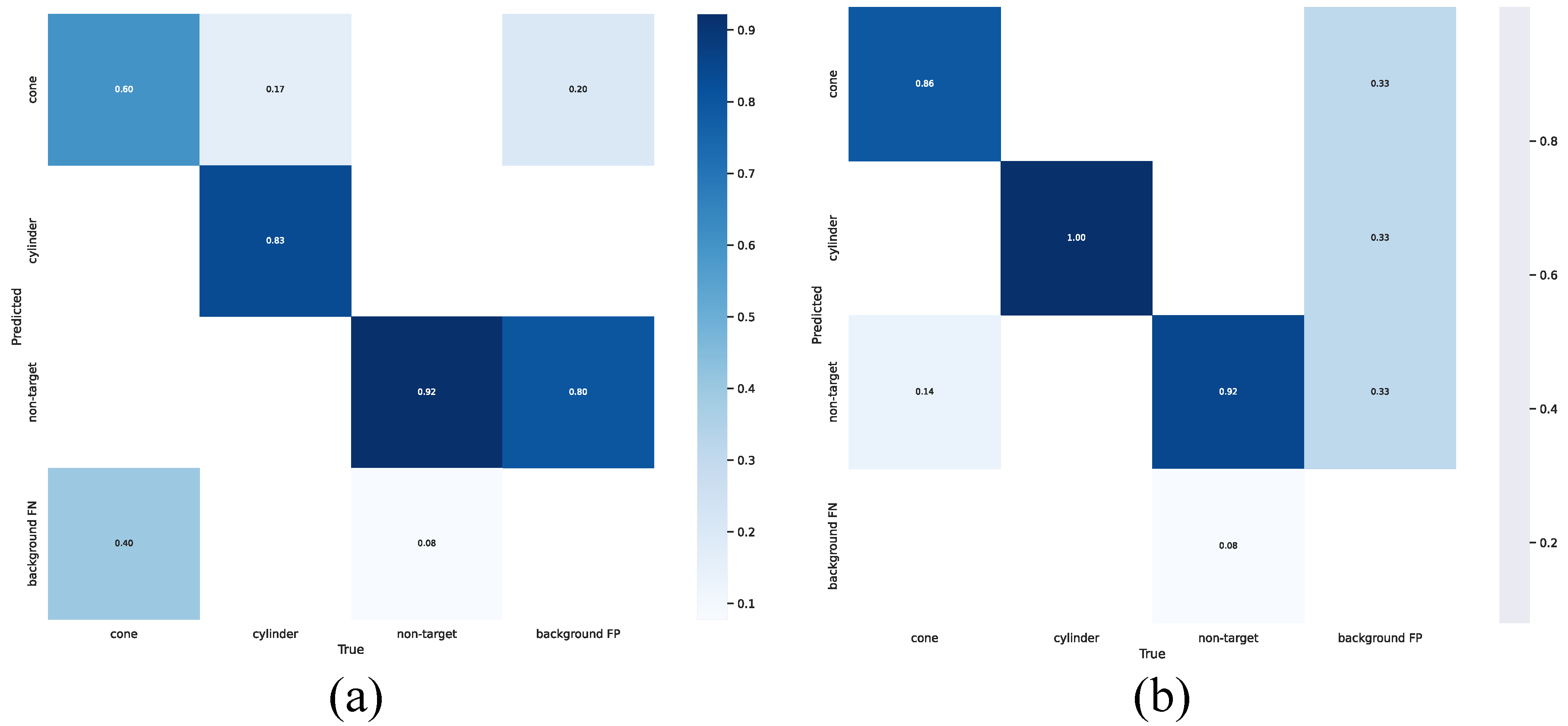 Remotesensing 15 04772 g013