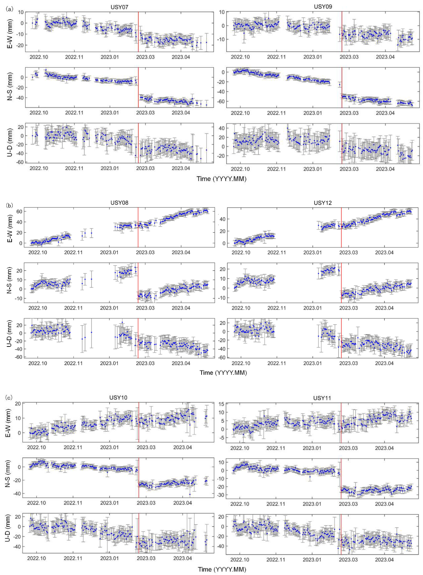 Remotesensing 15 04773 g005