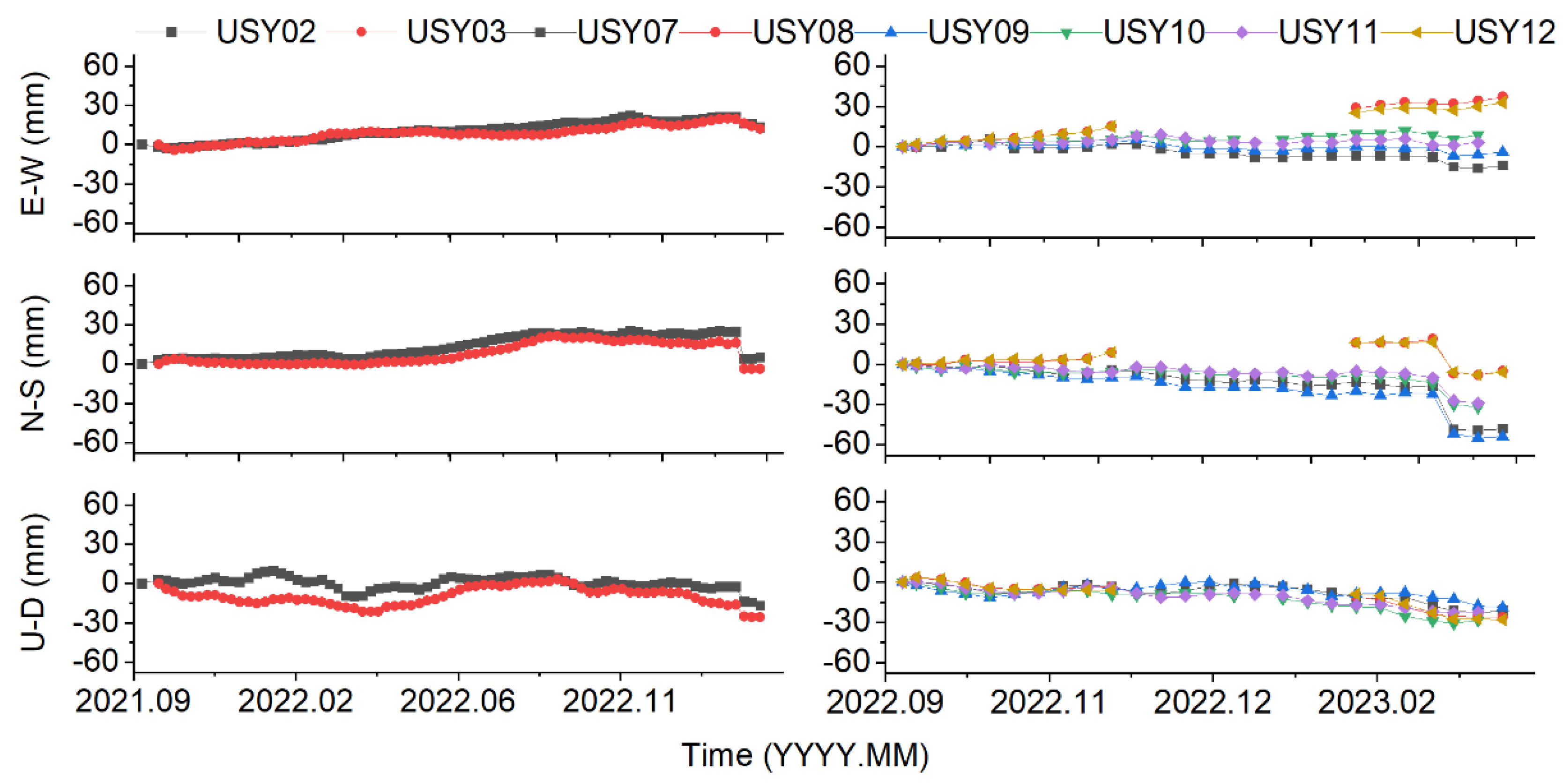 Remotesensing 15 04773 g006