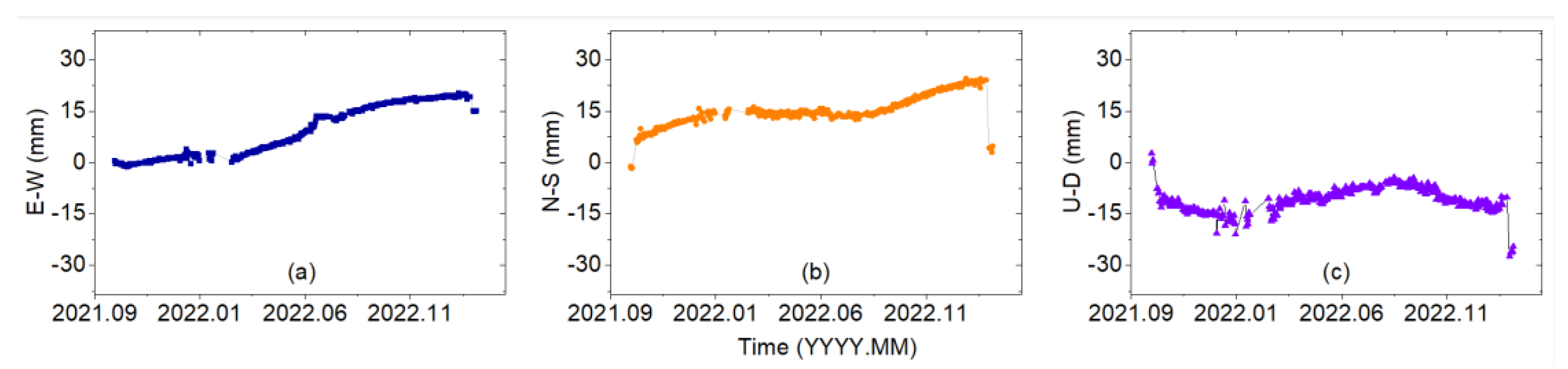 Remotesensing 15 04773 g008