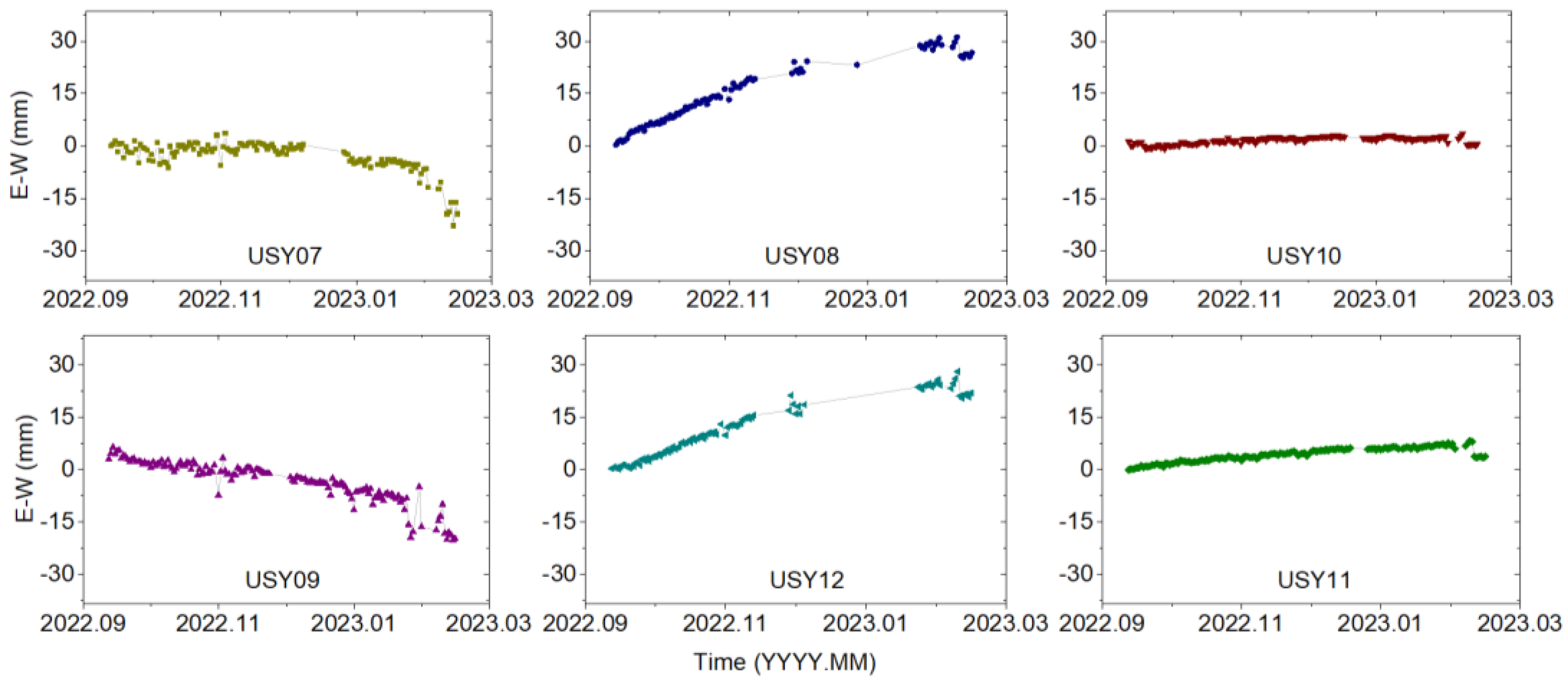 Remotesensing 15 04773 g009